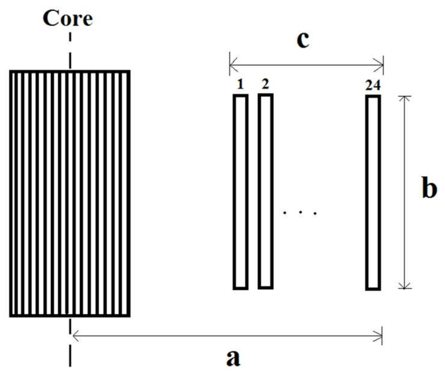 Energies 12 01466 g007