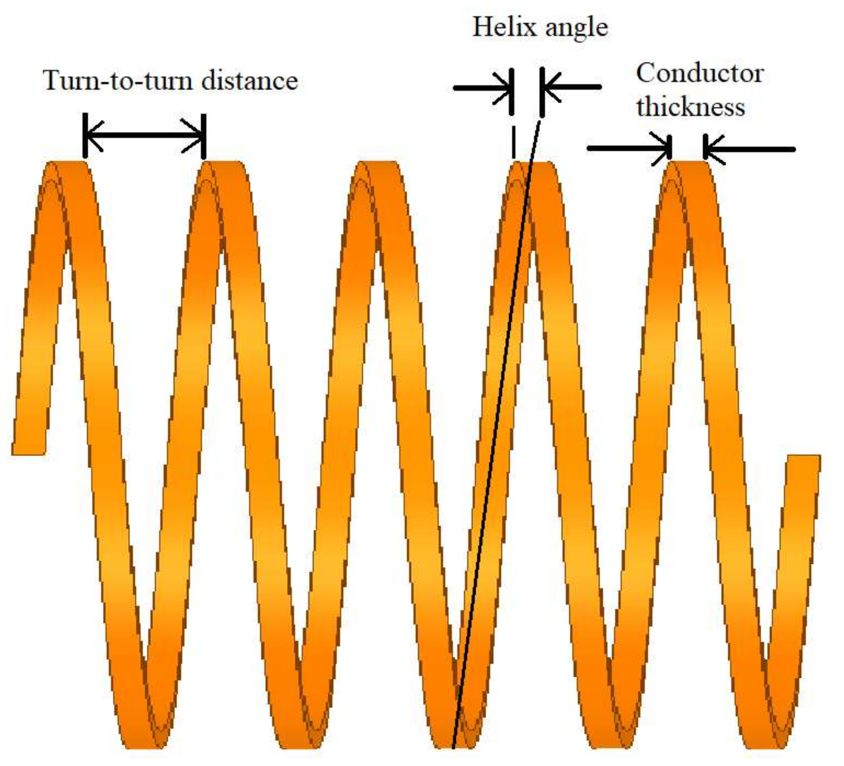 Energies 12 01466 g009