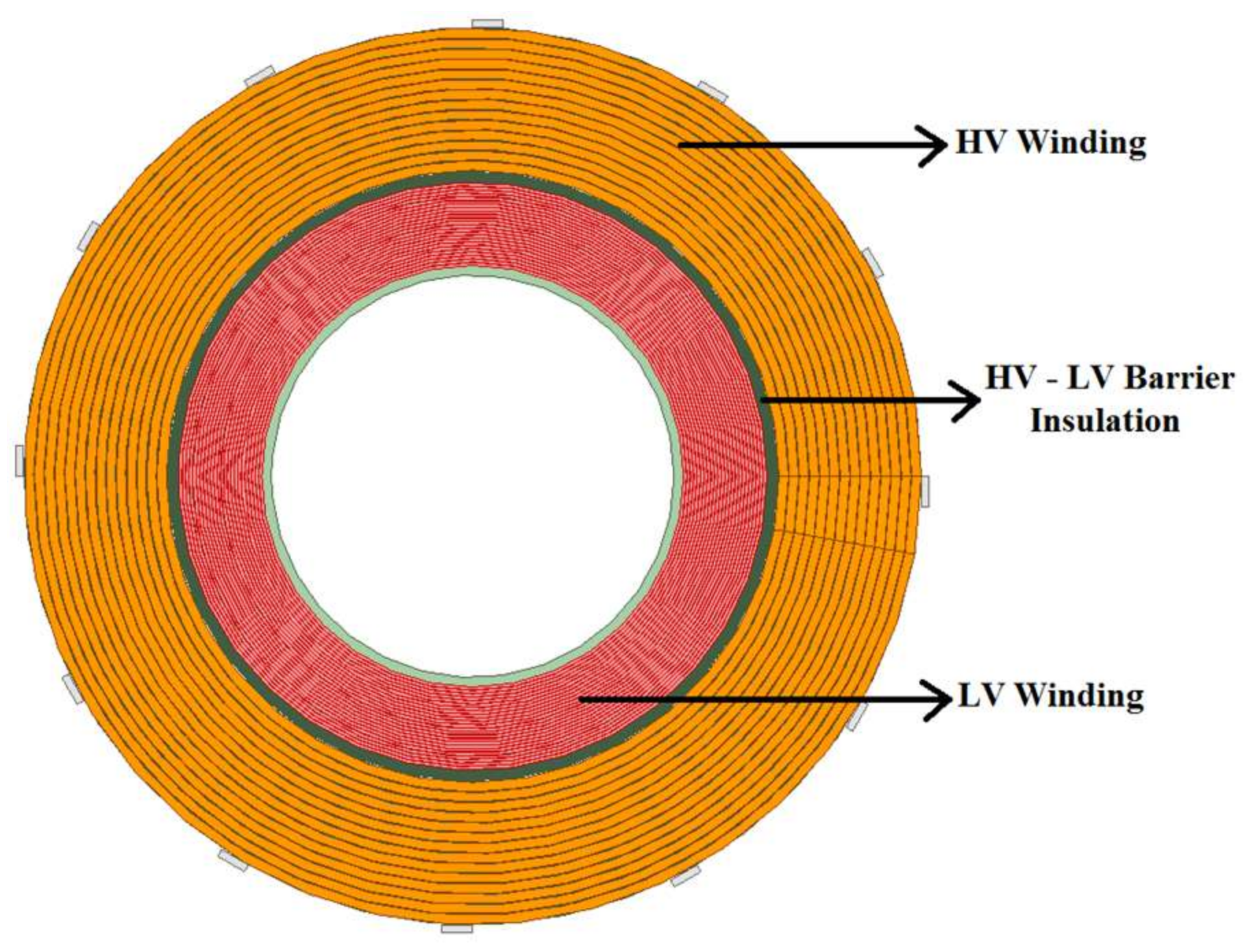 Energies 12 01466 g010