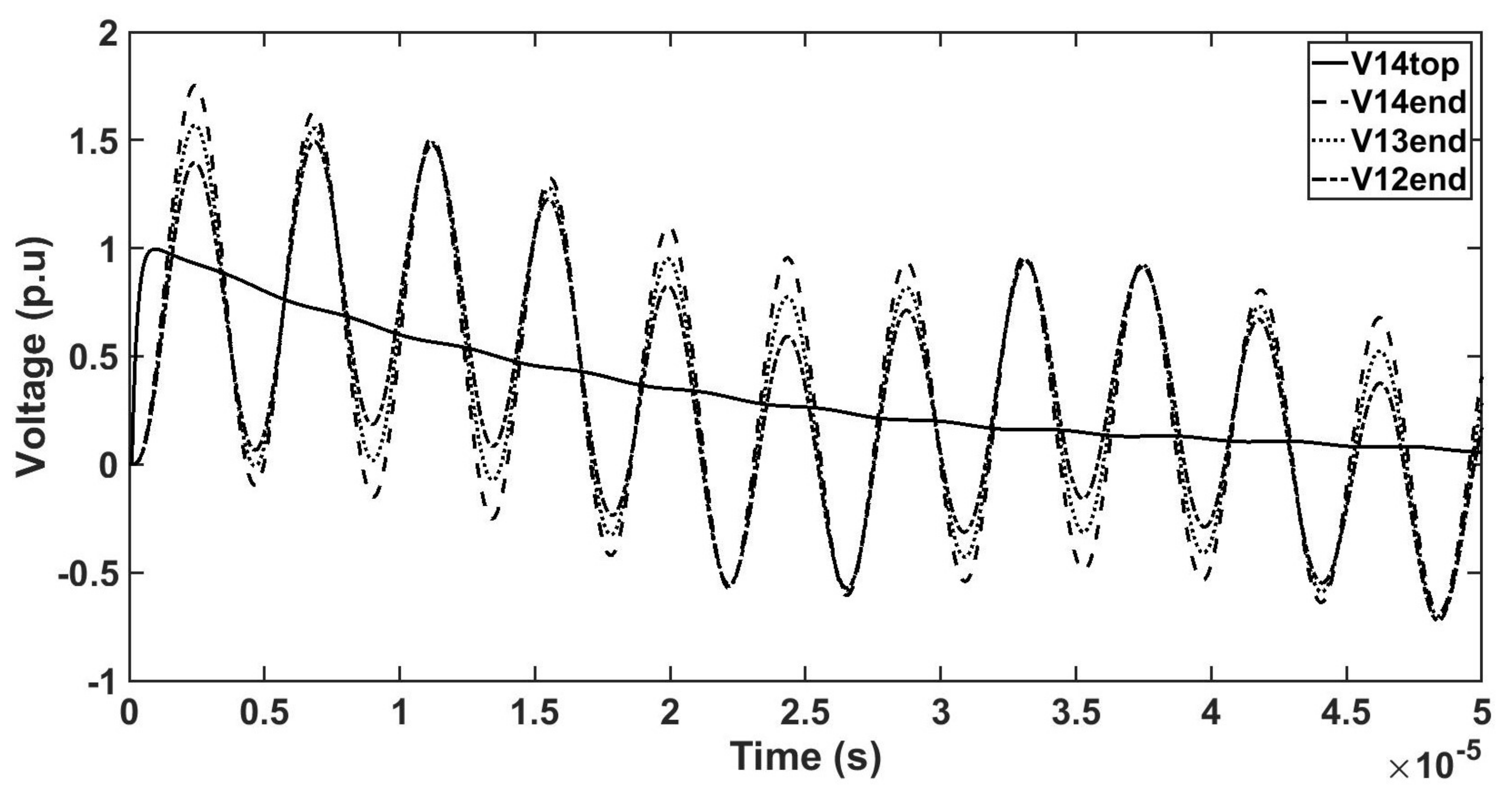 Energies 12 01466 g017