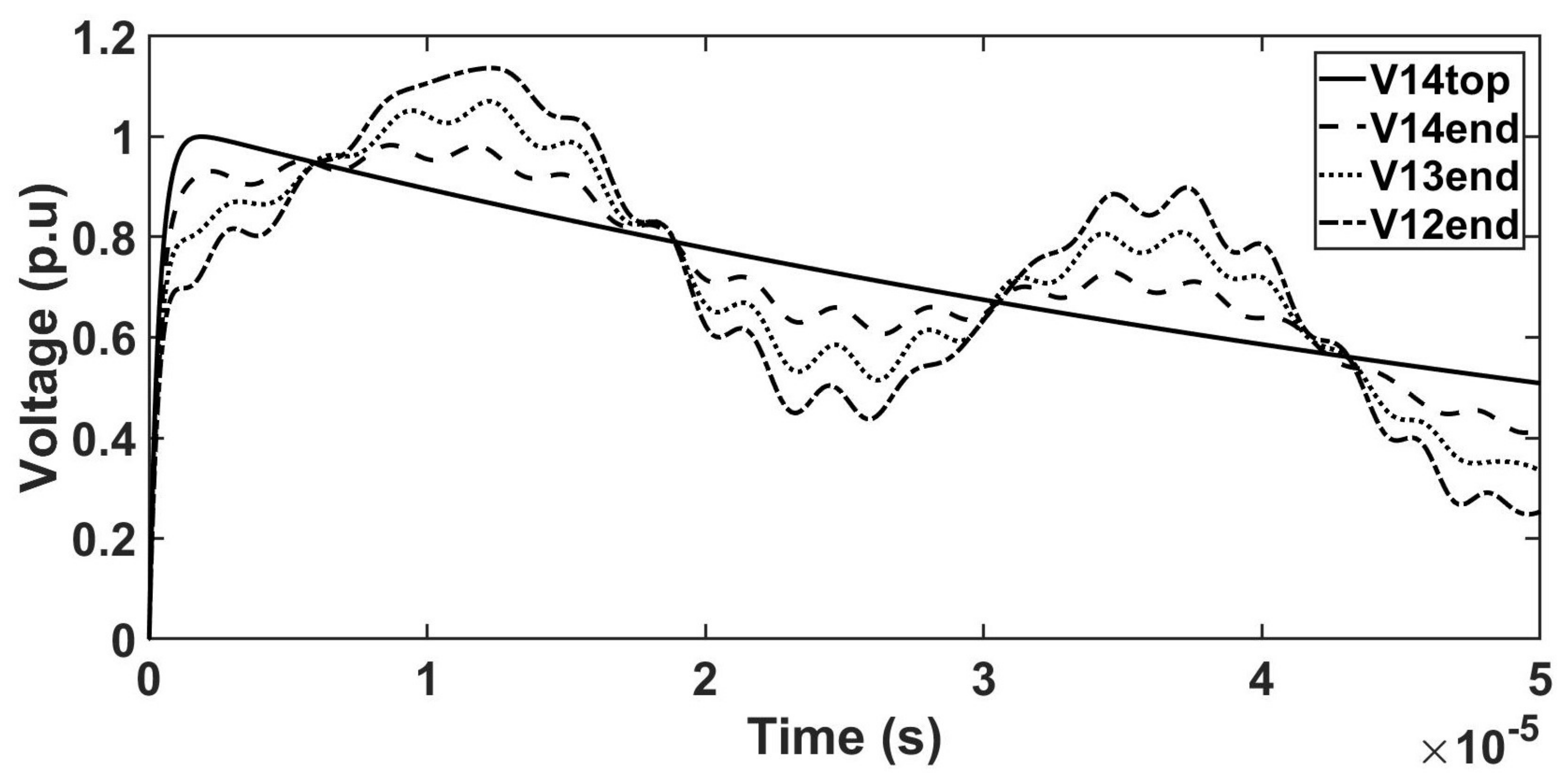 Energies 12 01466 g018