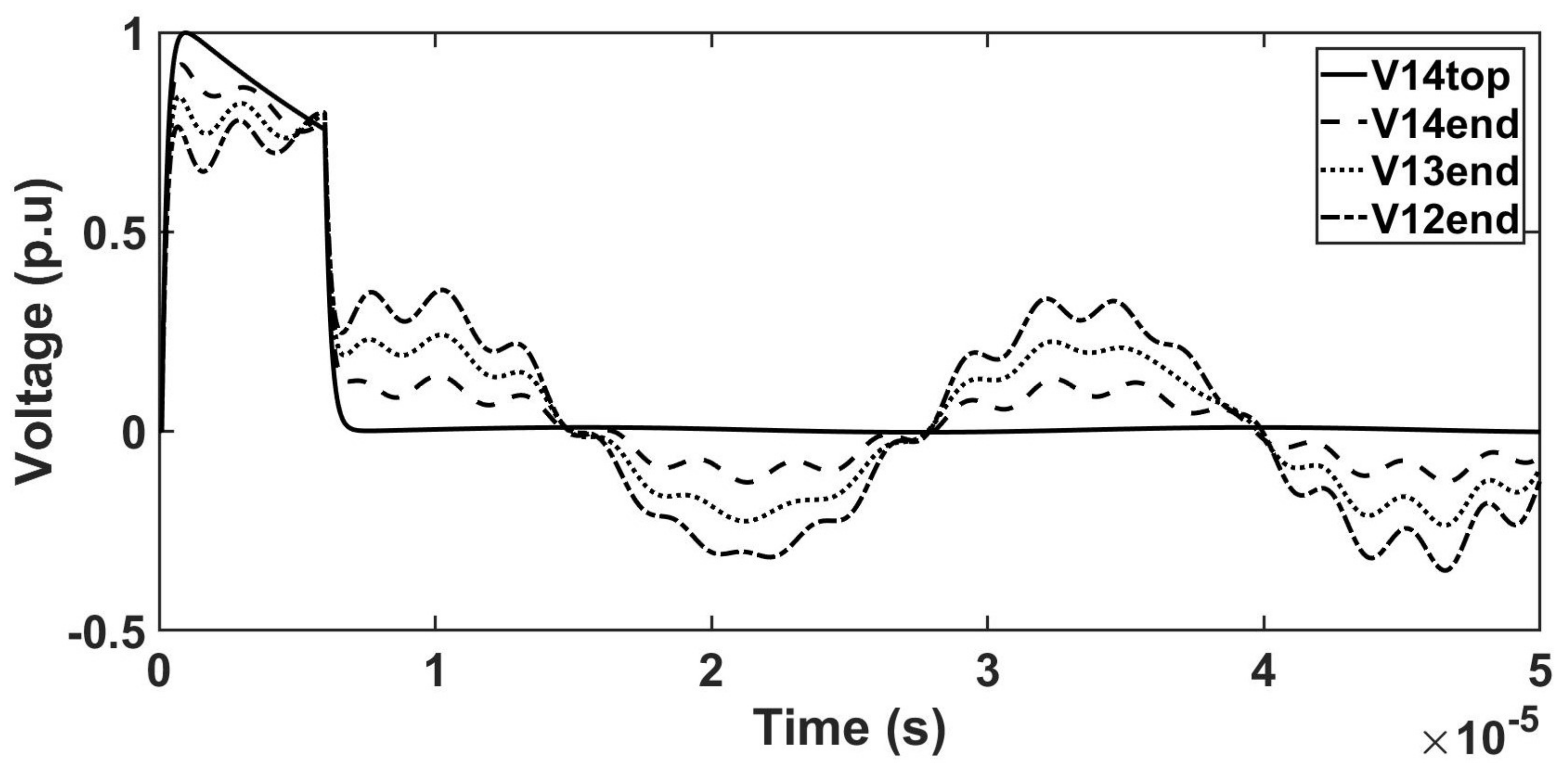 Energies 12 01466 g021