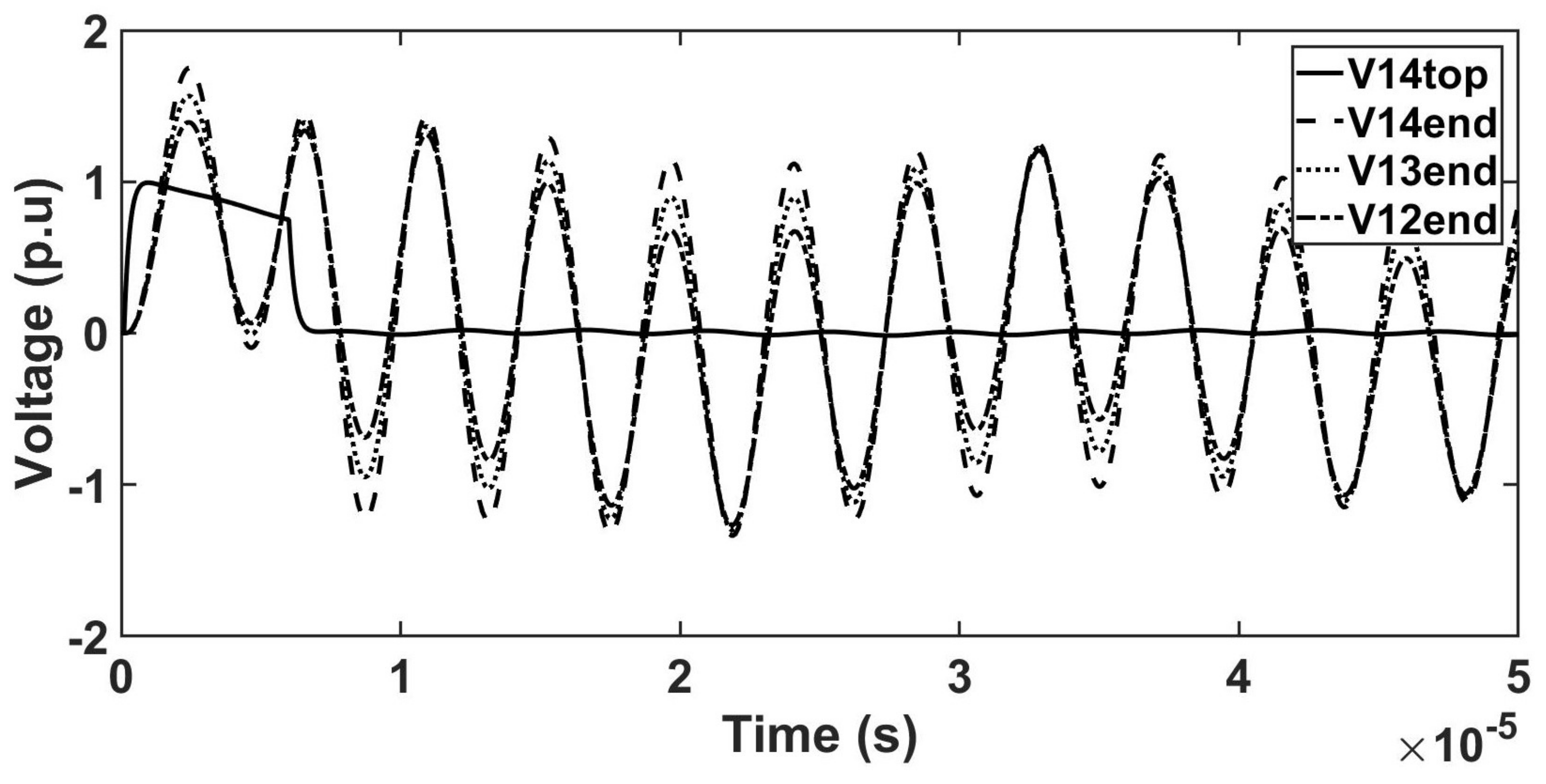 Energies 12 01466 g022