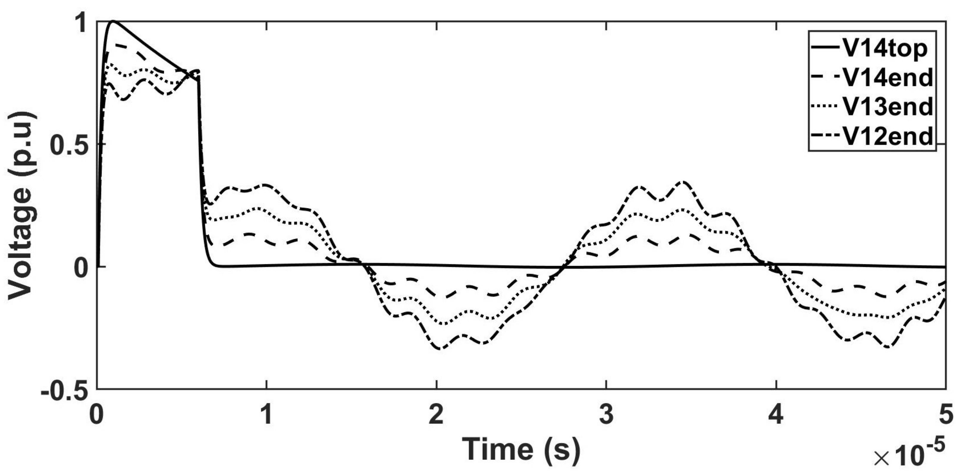 Energies 12 01466 g023
