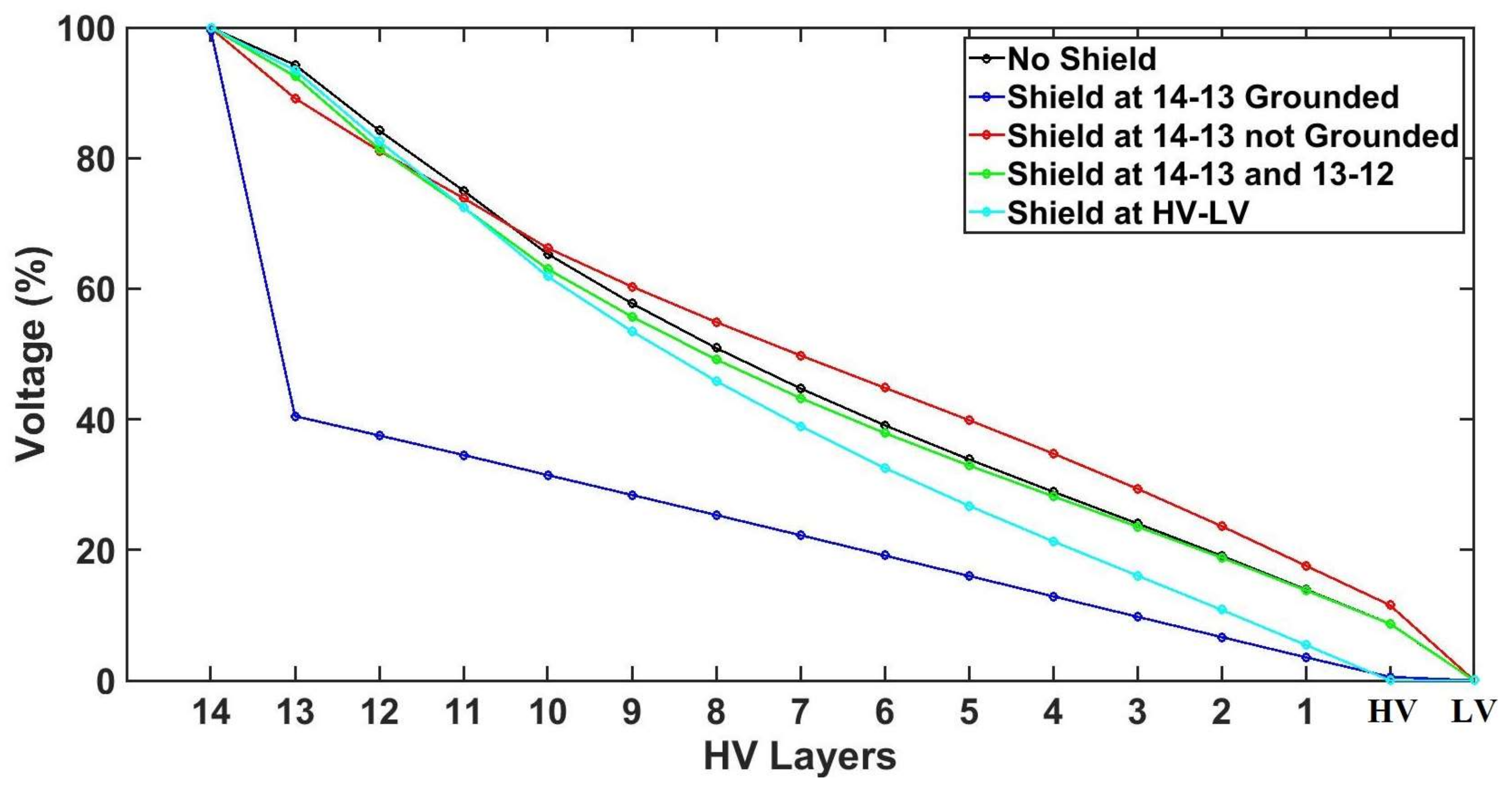 Energies 12 01466 g025