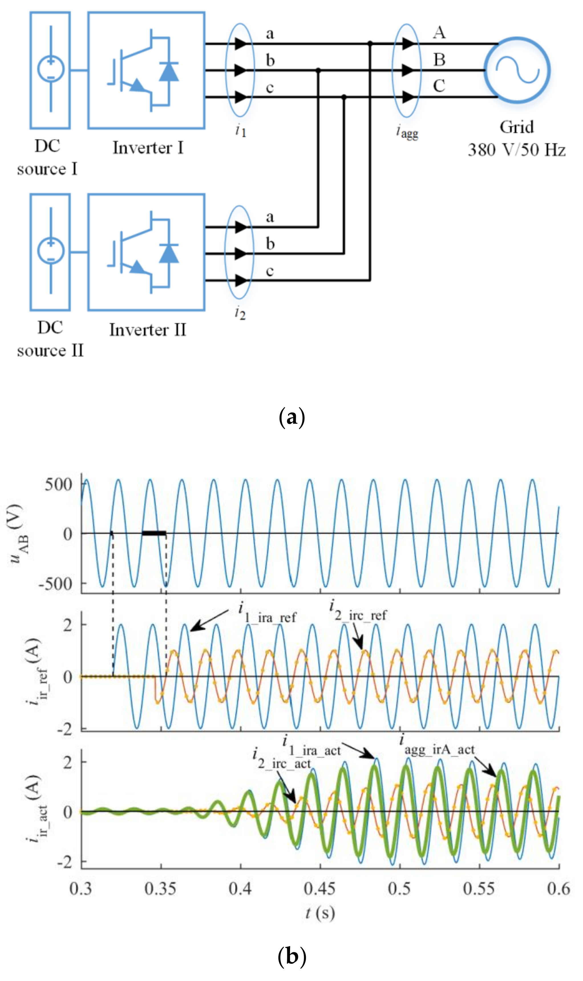 Energies 12 01467 g012 550