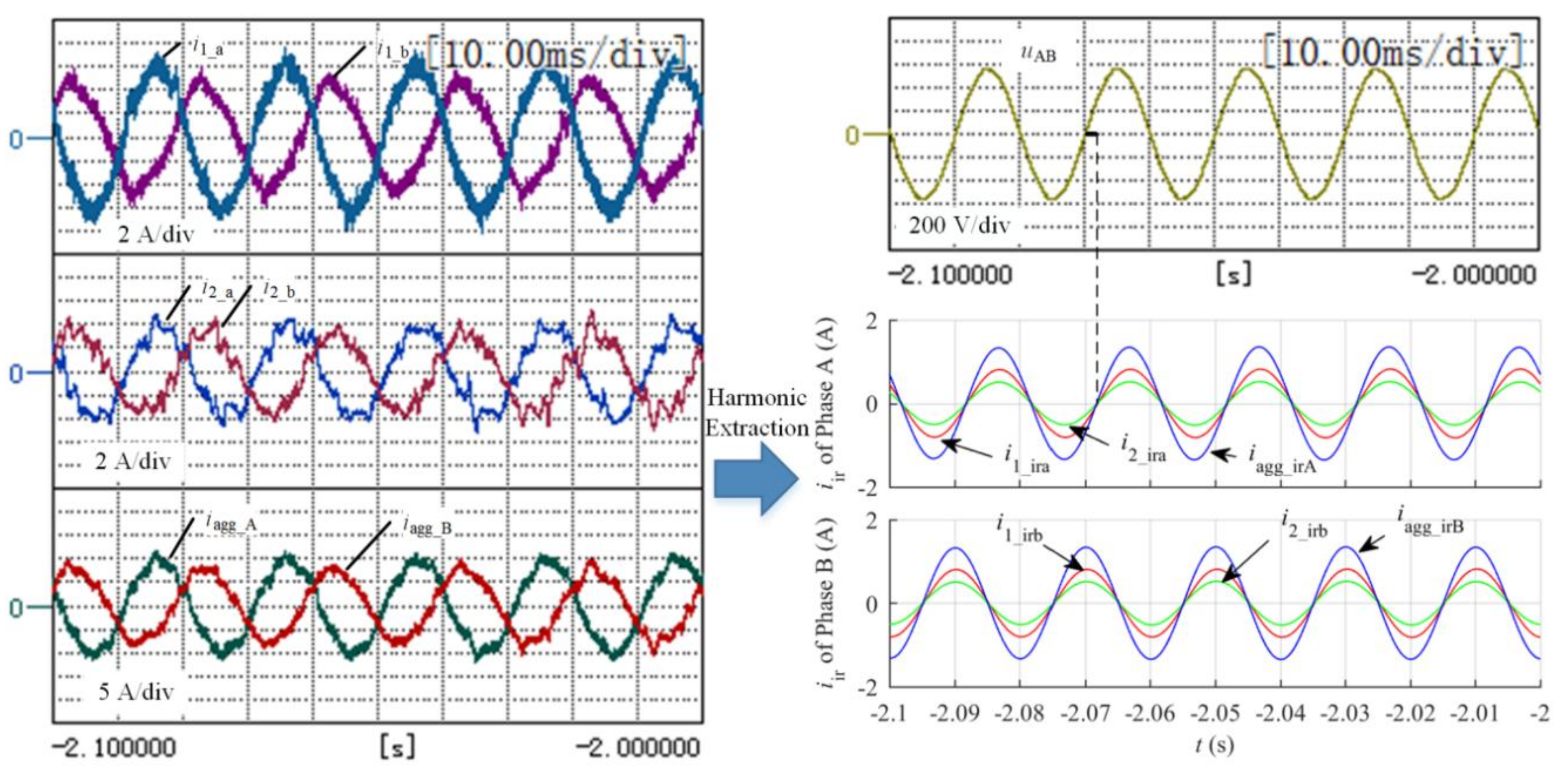 Energies 12 01467 g016 550