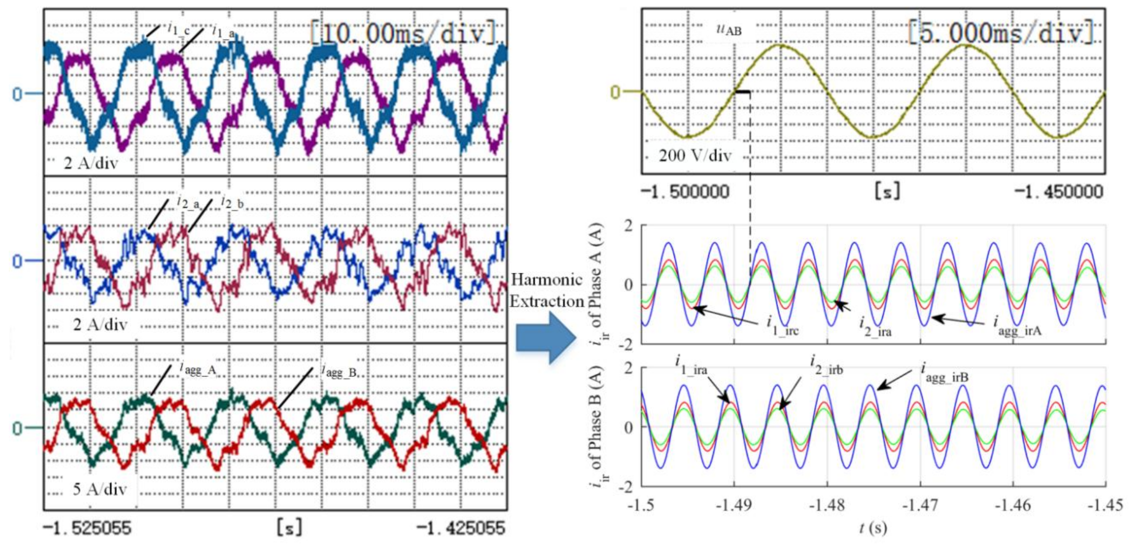 Energies 12 01467 g018 550
