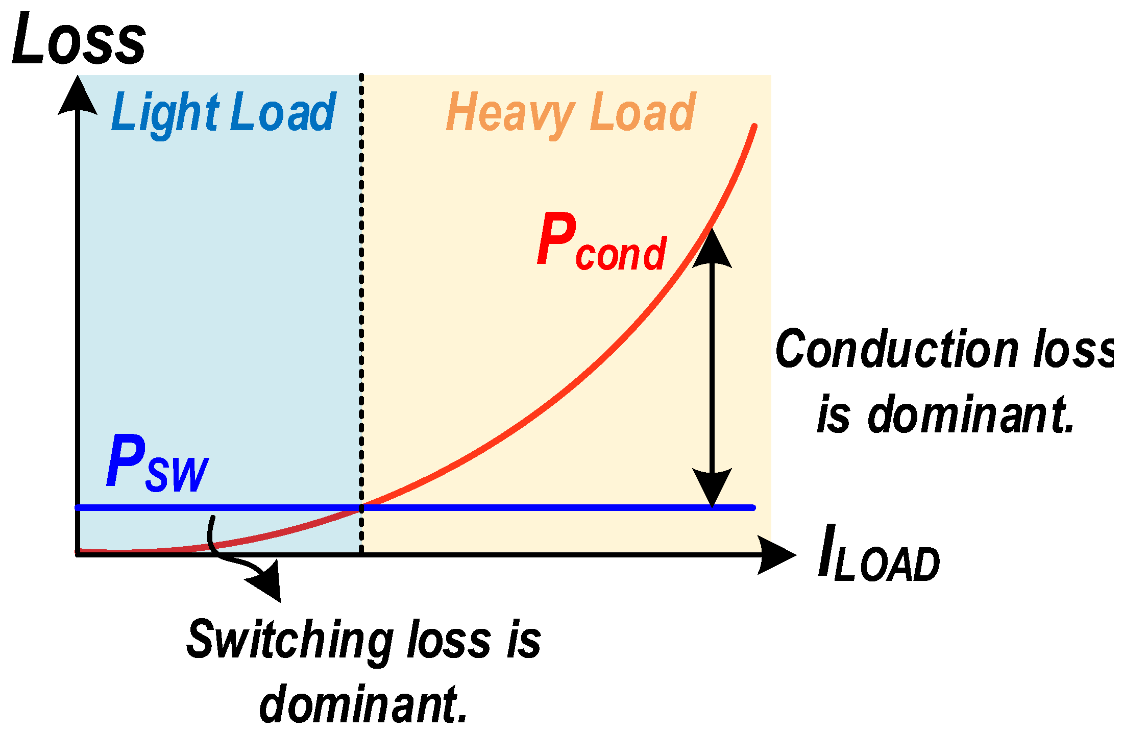 Energies 12 01468 g001