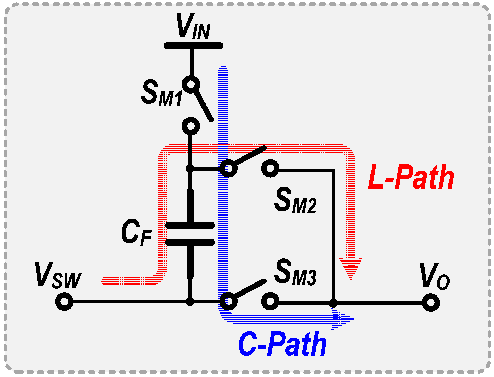 Energies 12 01468 g004