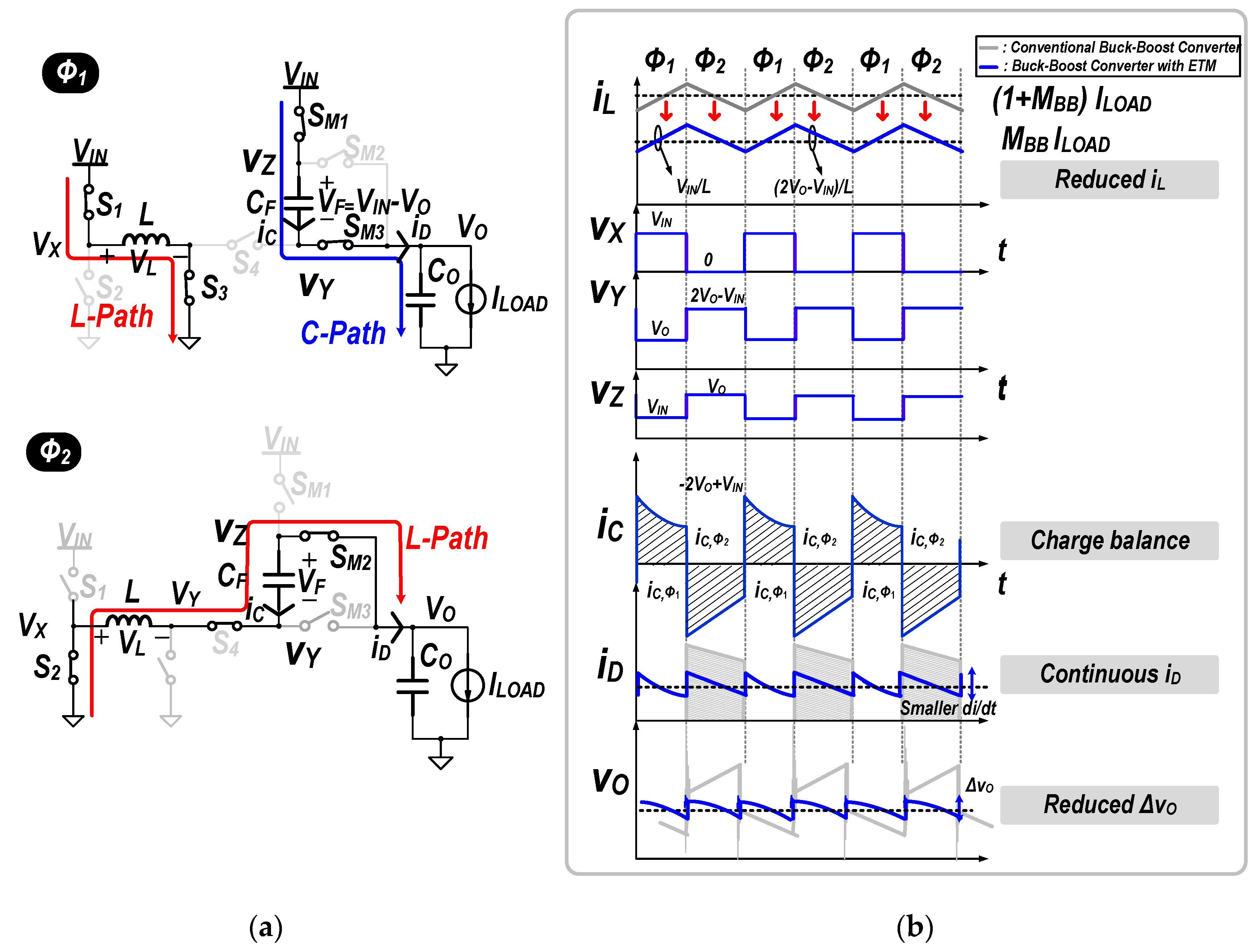 Energies 12 01468 g008