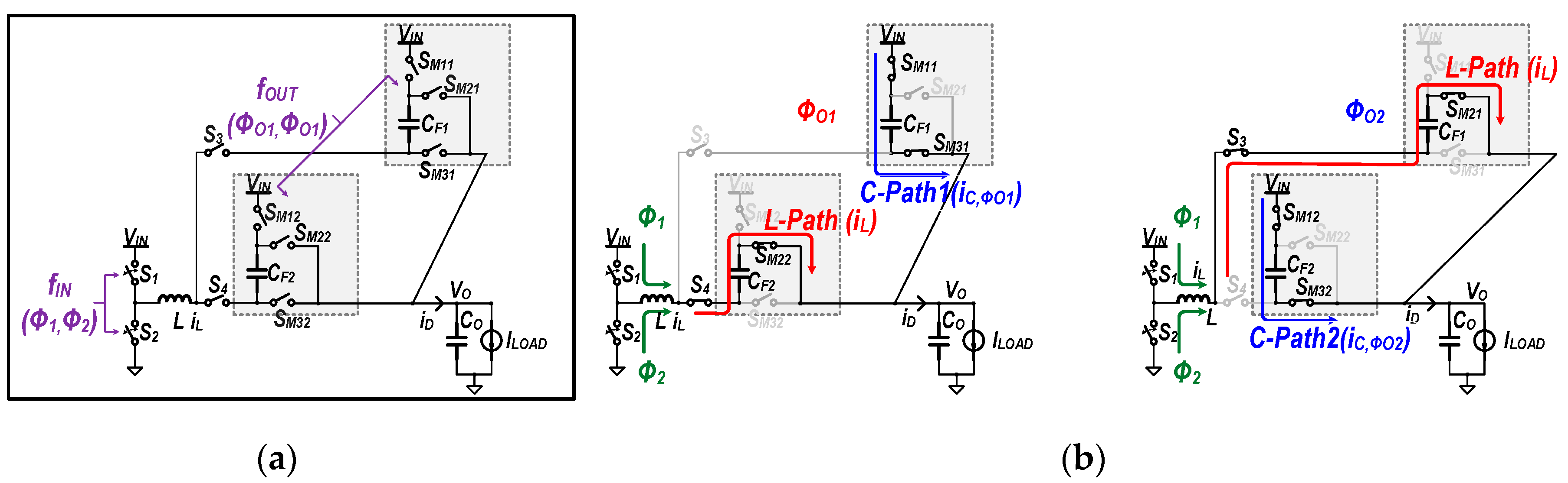 Energies 12 01468 g010