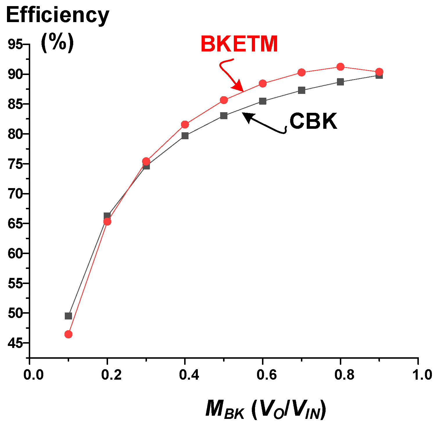 Energies 12 01468 g013