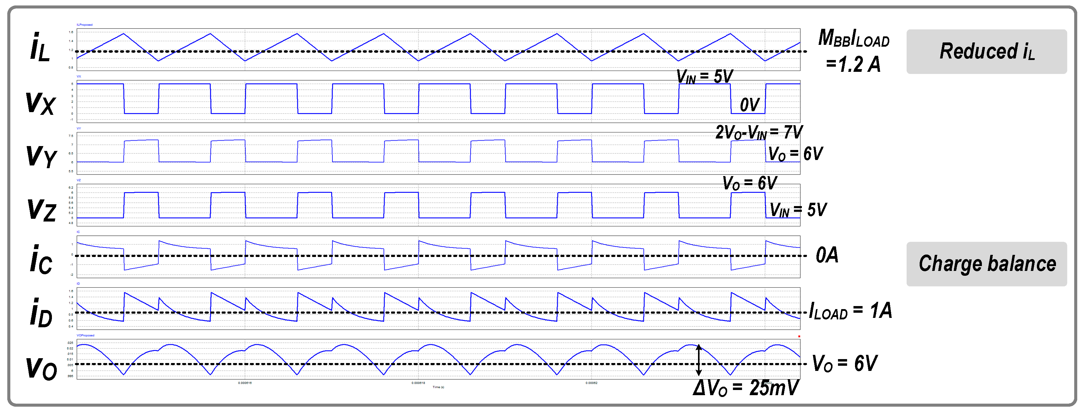 Energies 12 01468 g015