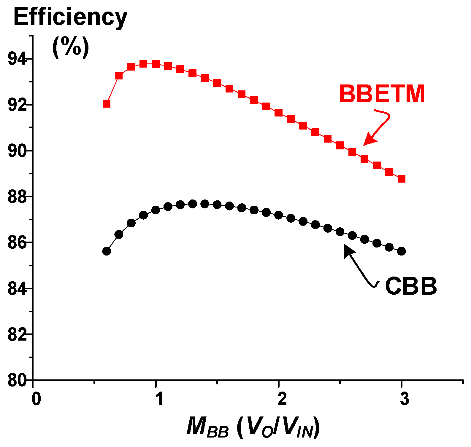 Energies 12 01468 g017