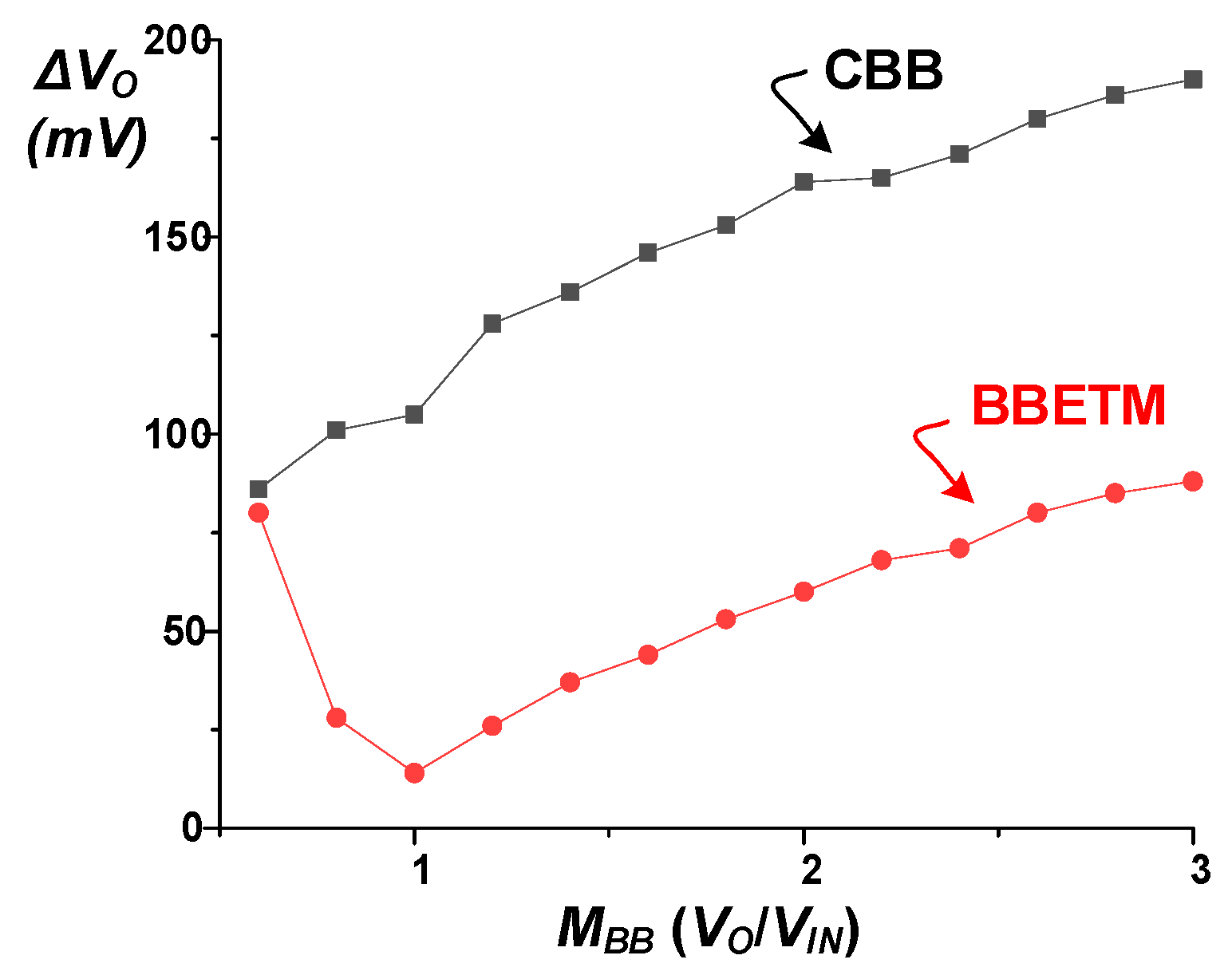 Energies 12 01468 g019