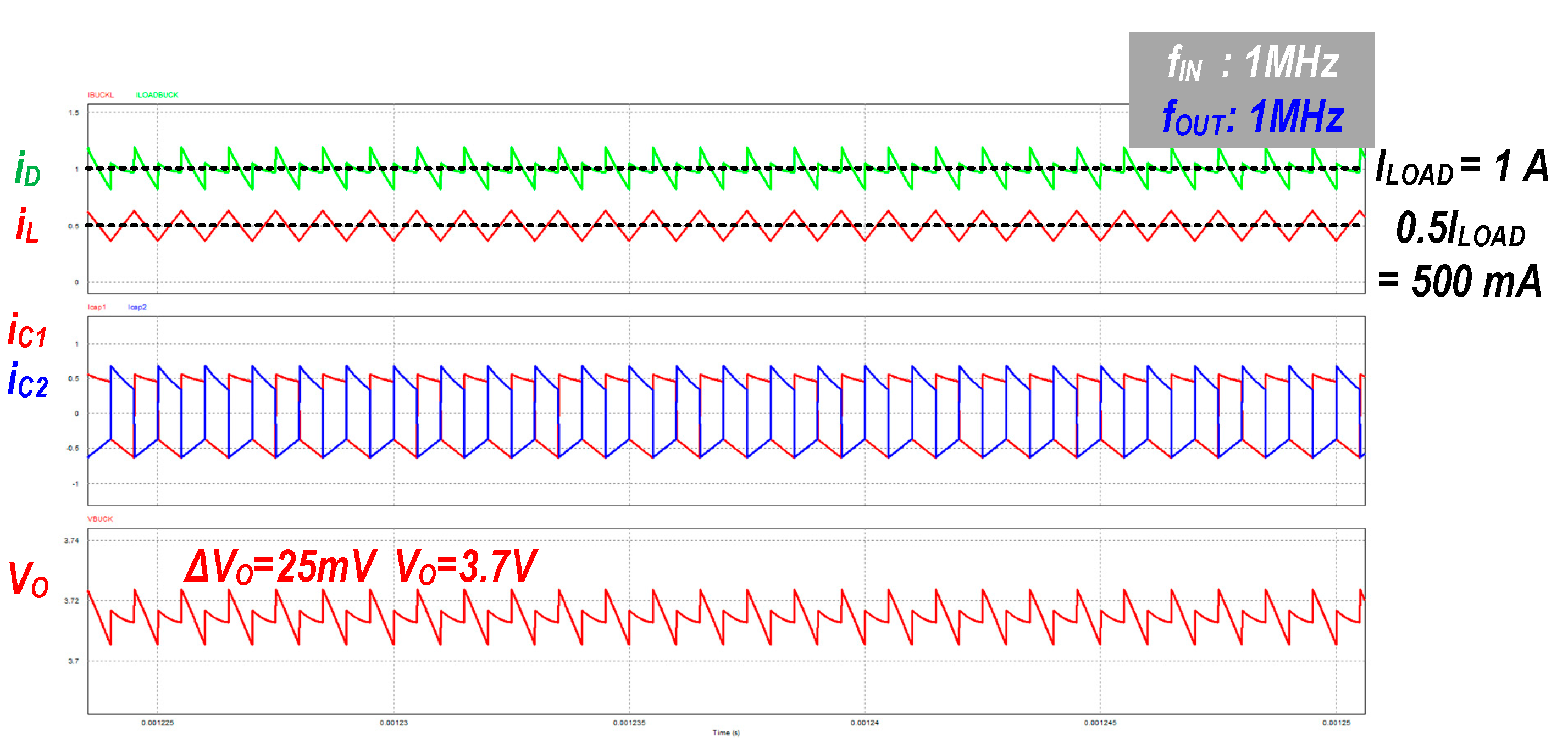 Energies 12 01468 g020