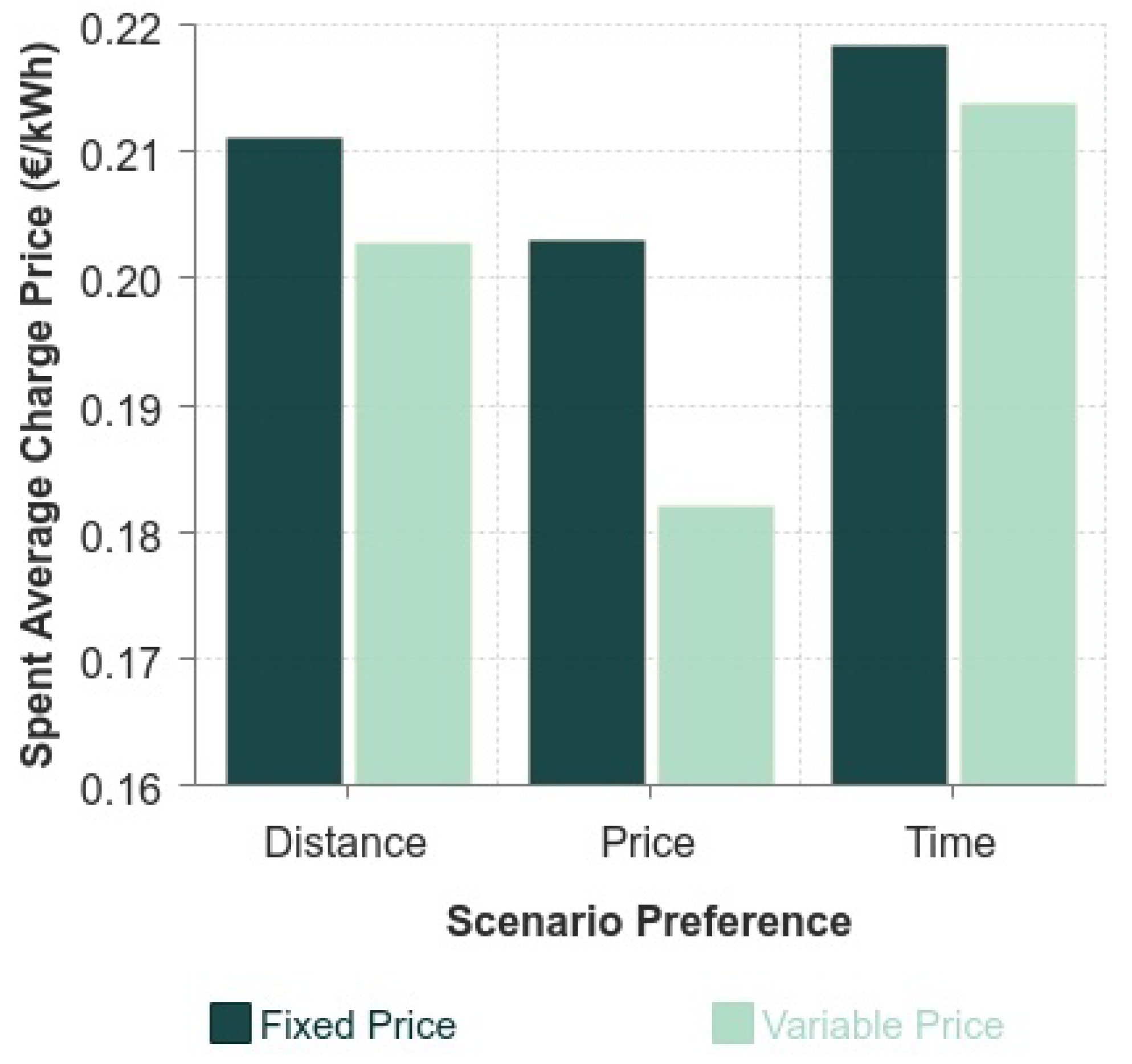 Energies 12 01470 g008