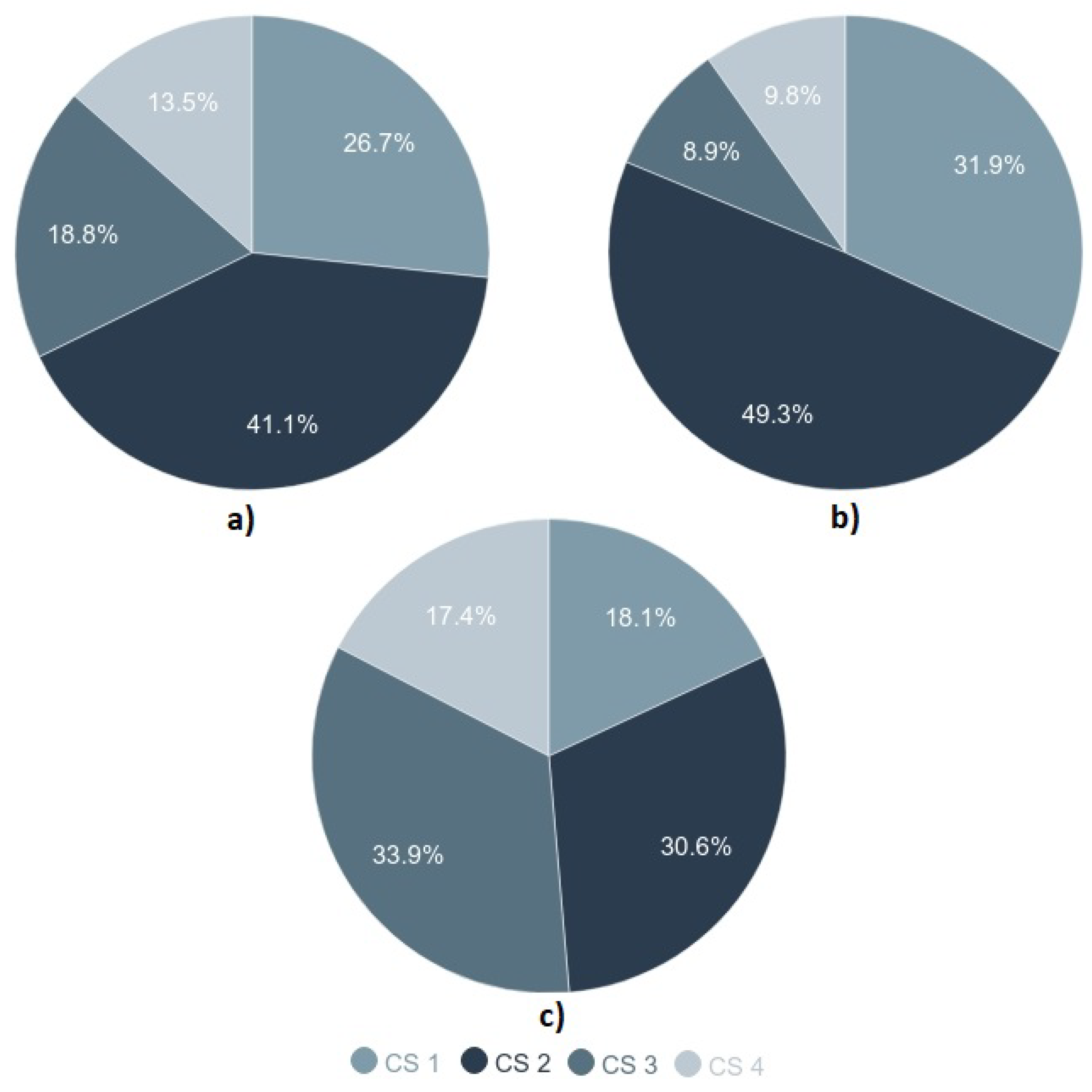 Energies 12 01470 g009