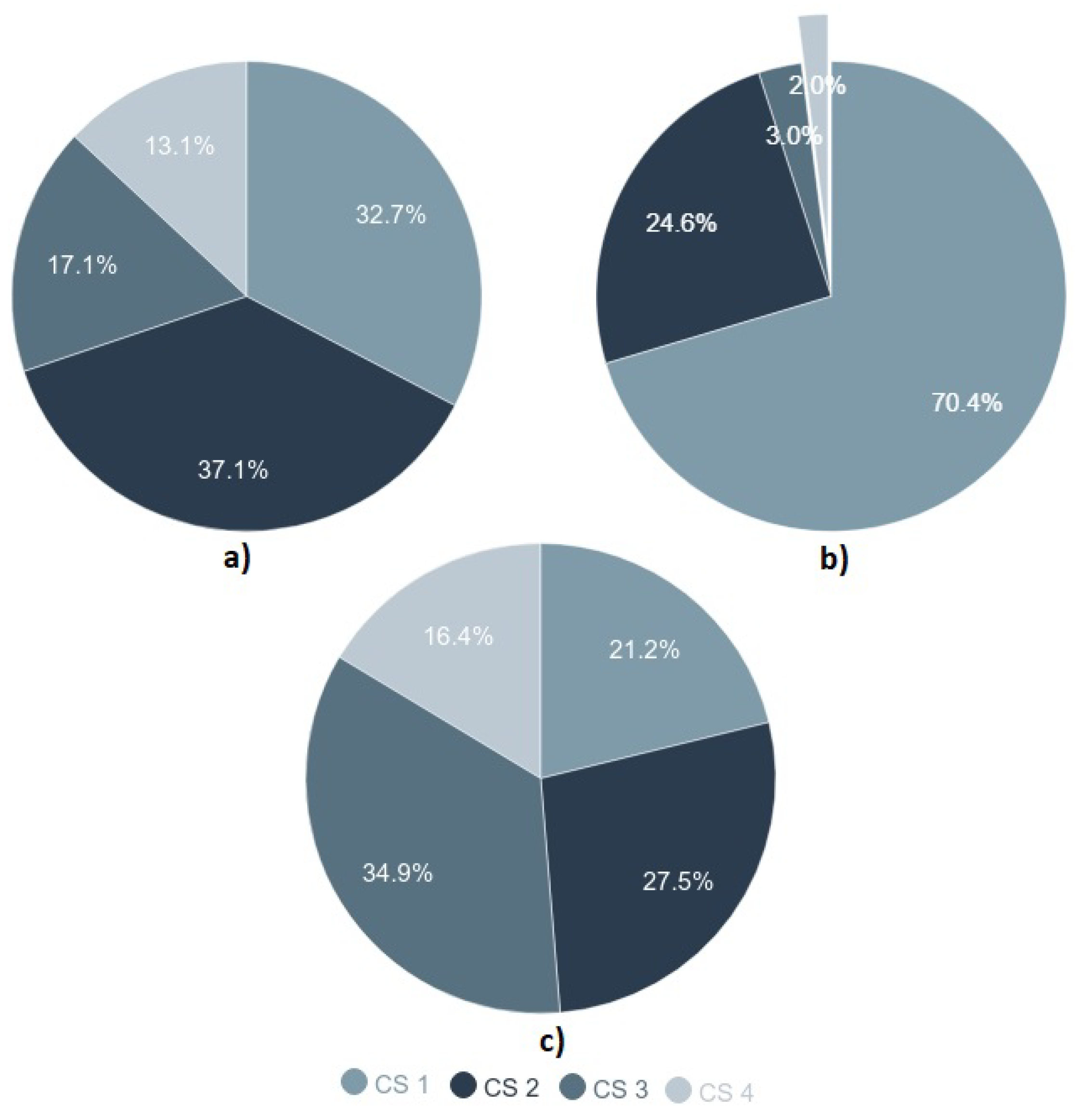 Energies 12 01470 g010