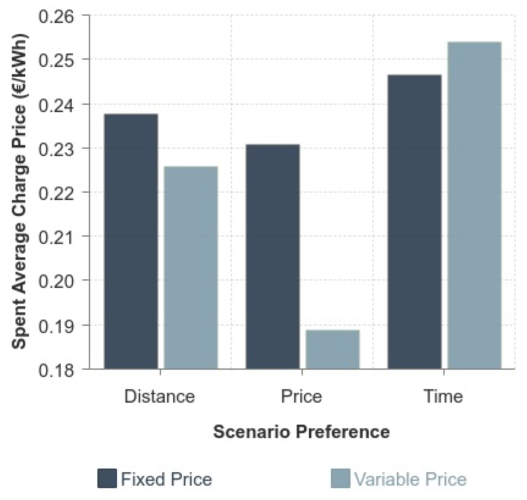 Energies 12 01470 g011