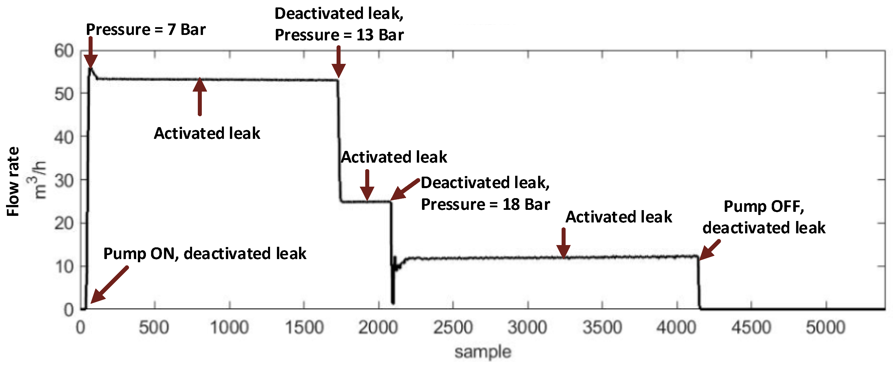 Energies 12 01472 g003