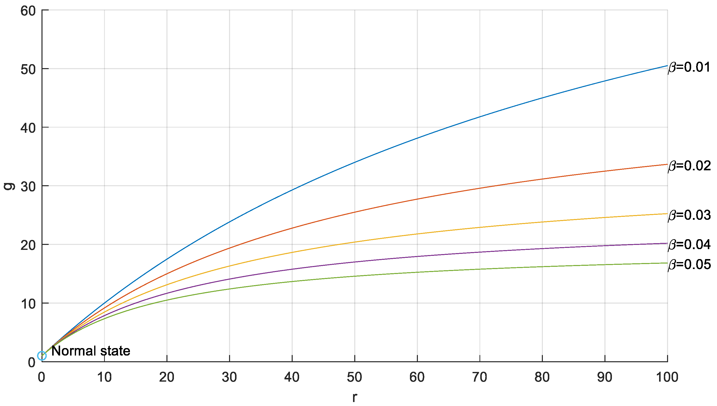 Energies 12 01472 g005