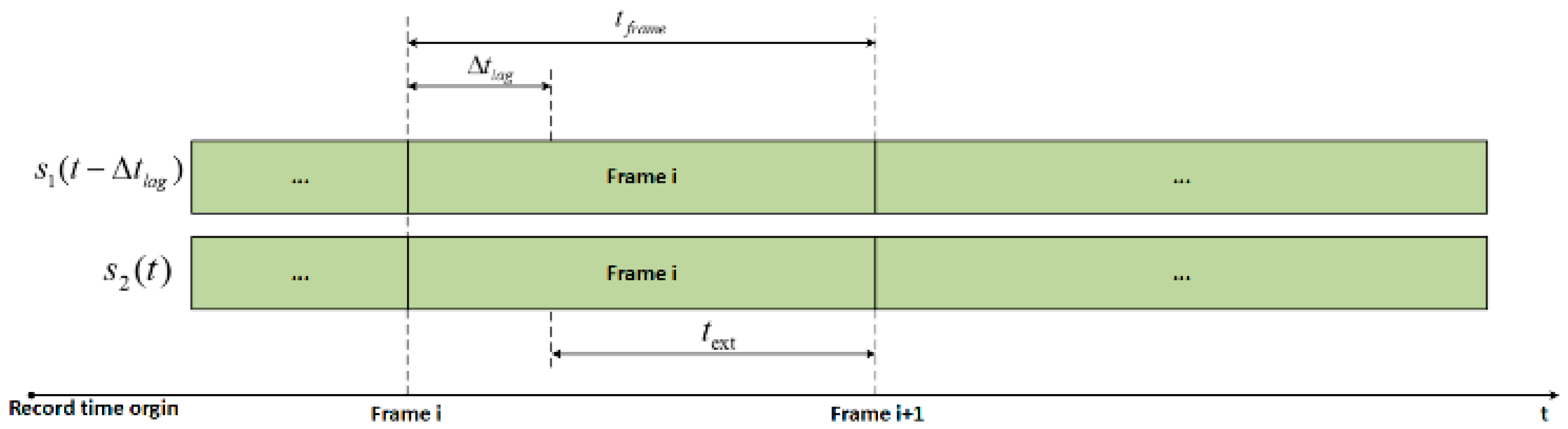 Energies 12 01472 g007