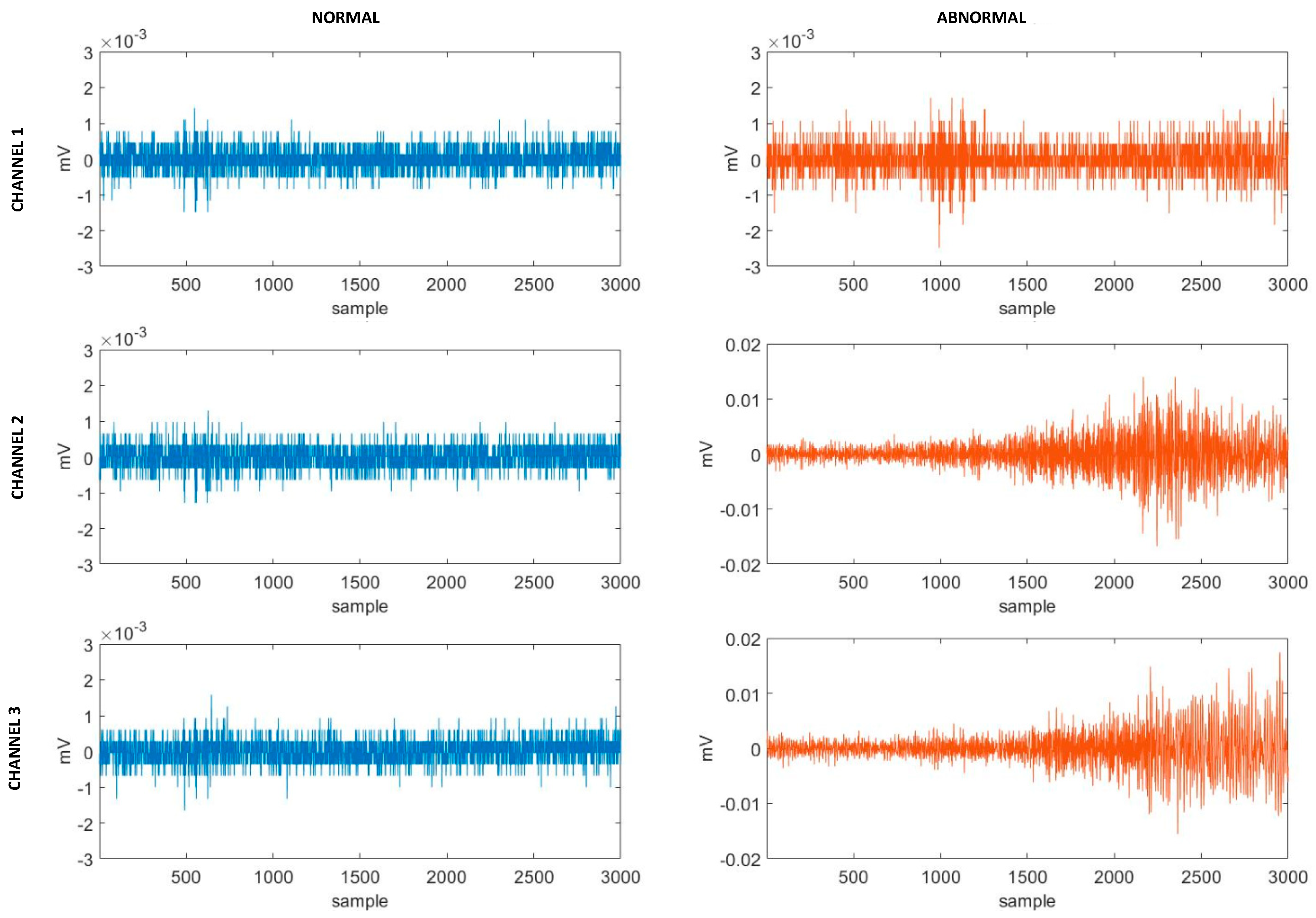 Energies 12 01472 g010