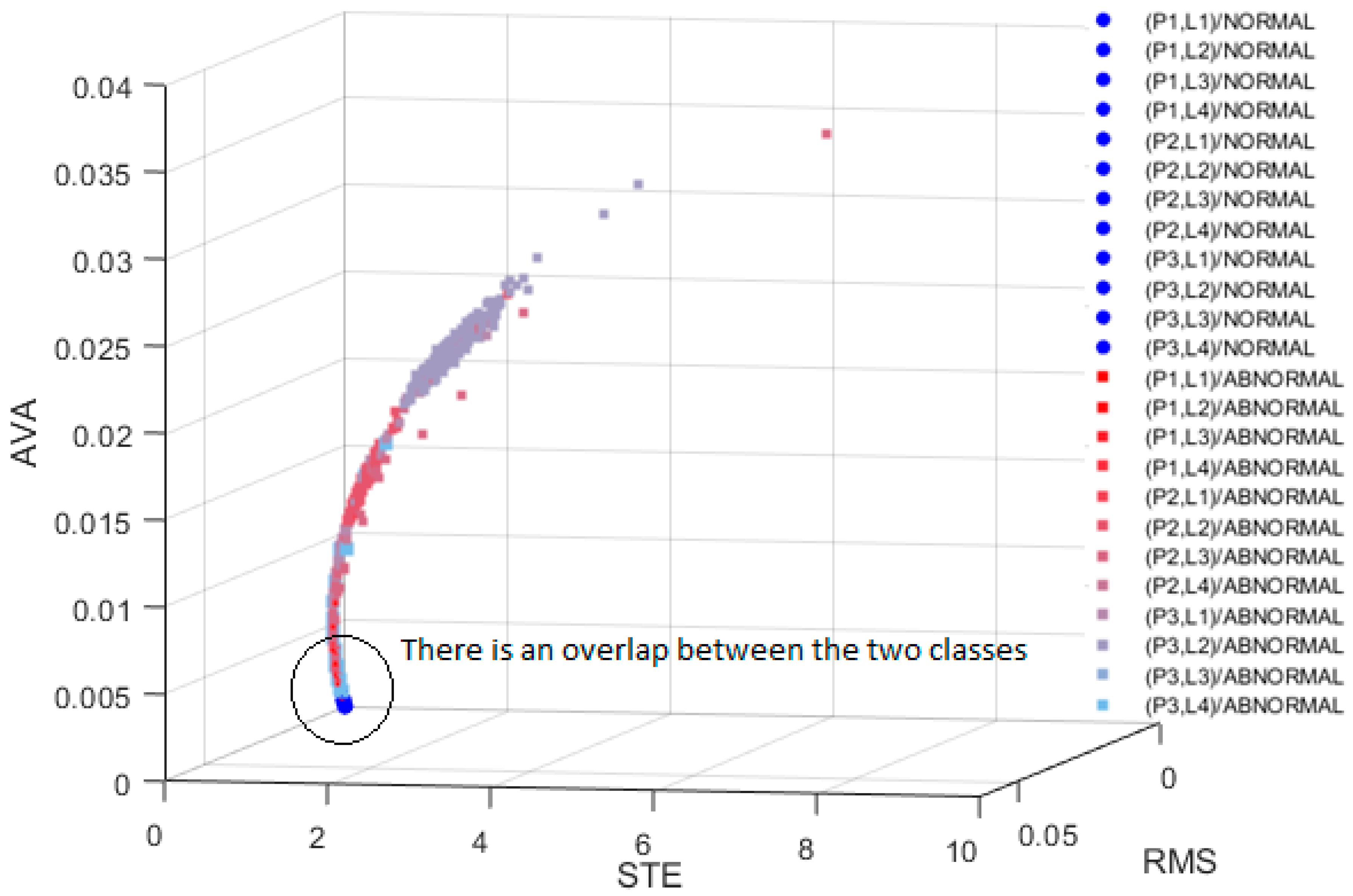 Energies 12 01472 g014