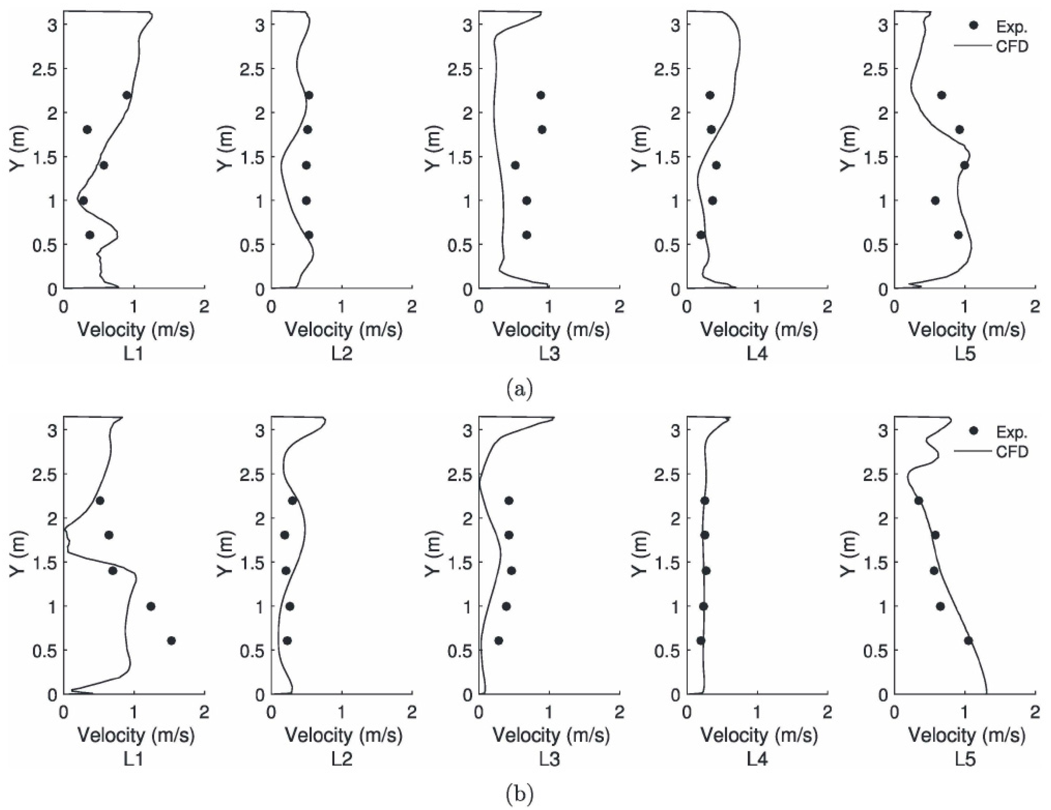 Energies 12 01473 g004
