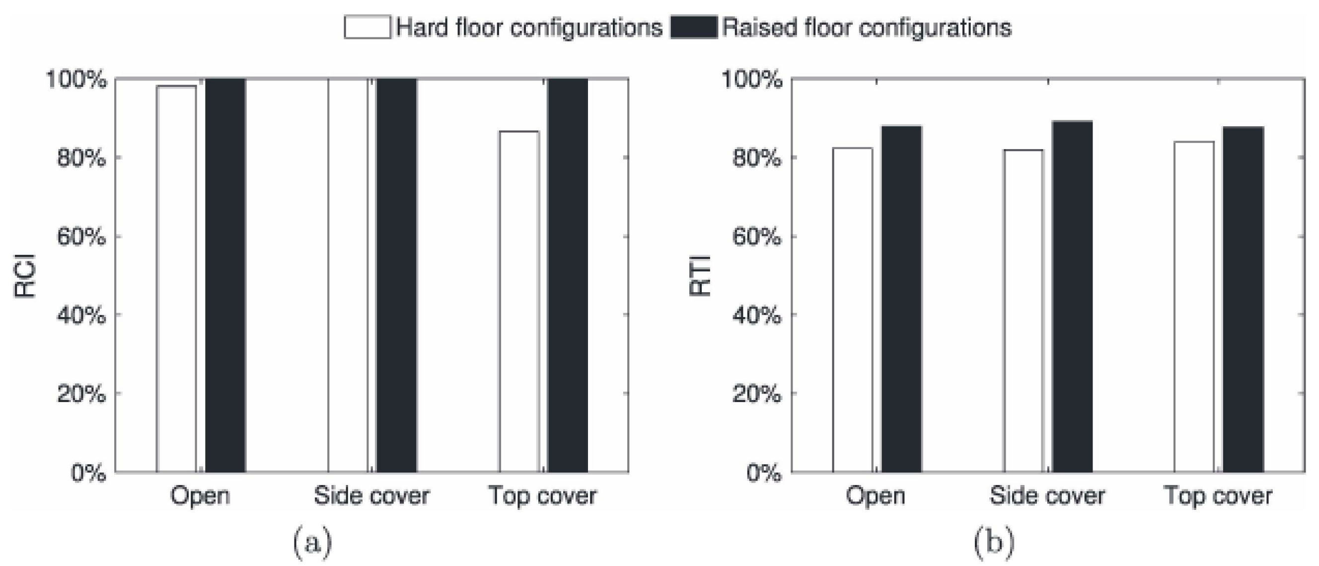 Energies 12 01473 g012