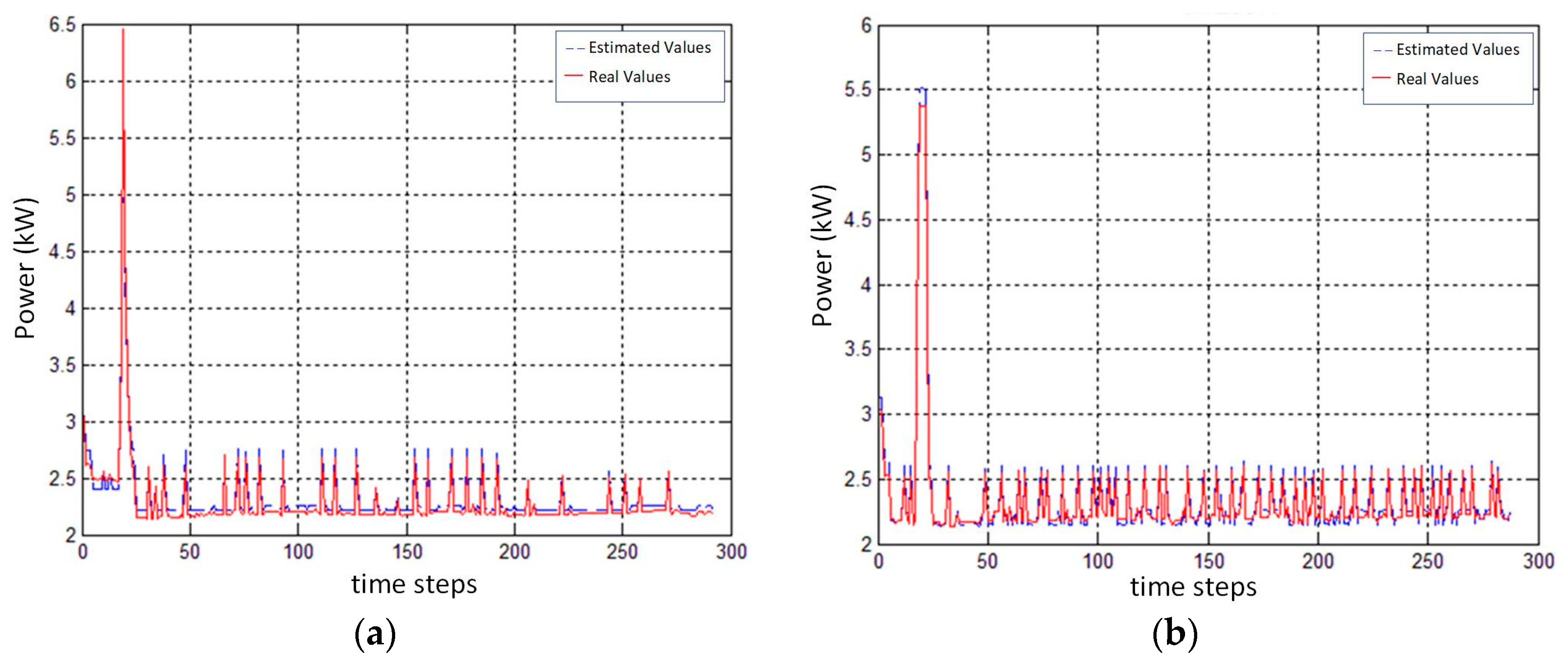 Energies 12 01474 g004