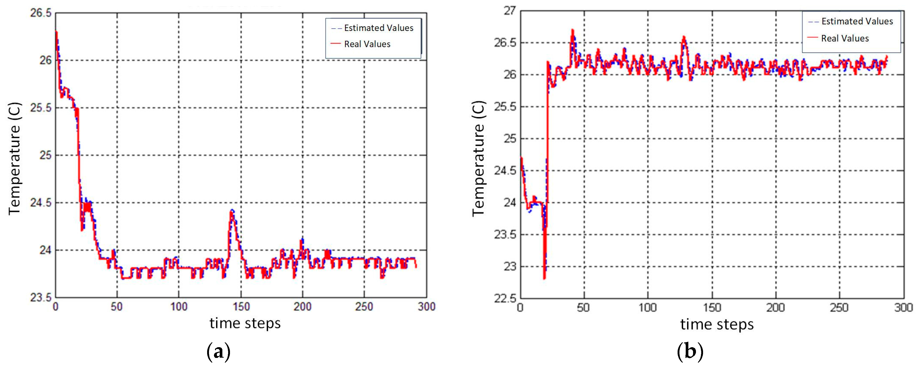 Energies 12 01474 g005