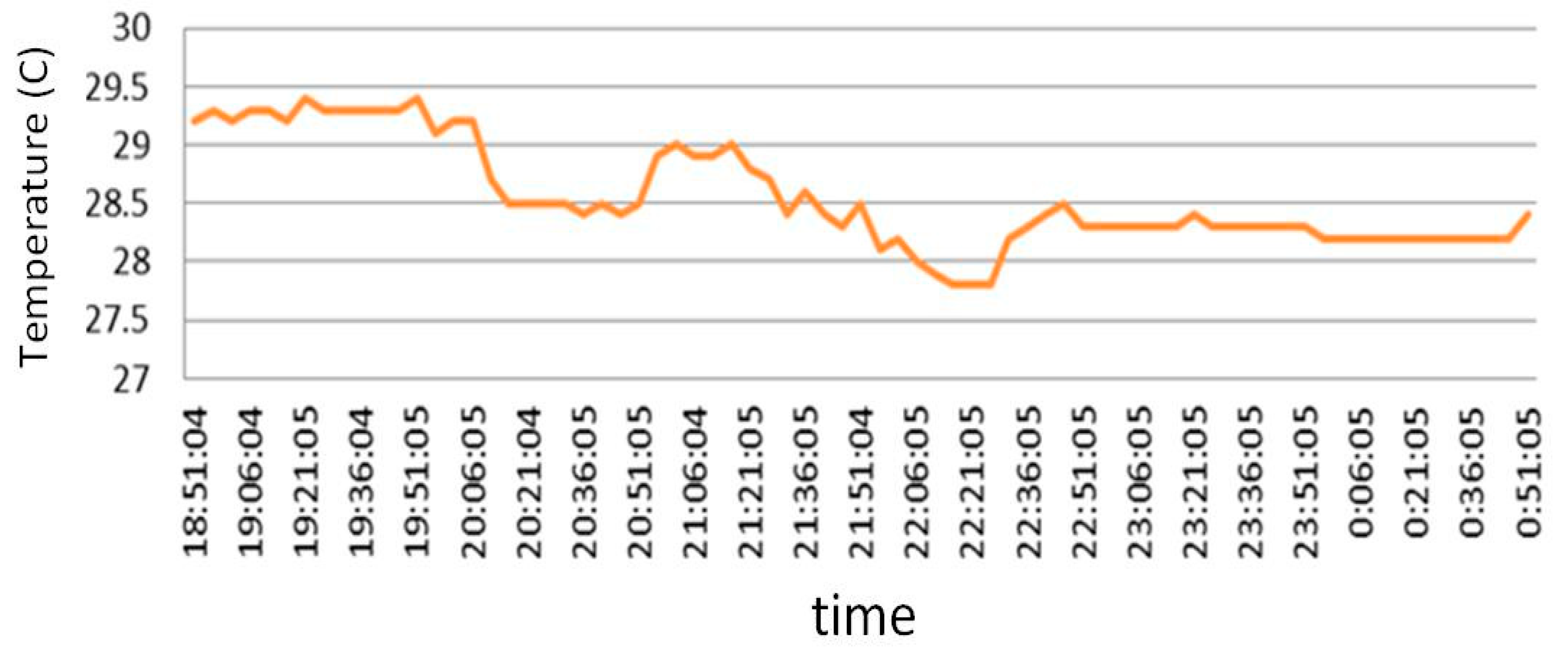 Energies 12 01474 g006