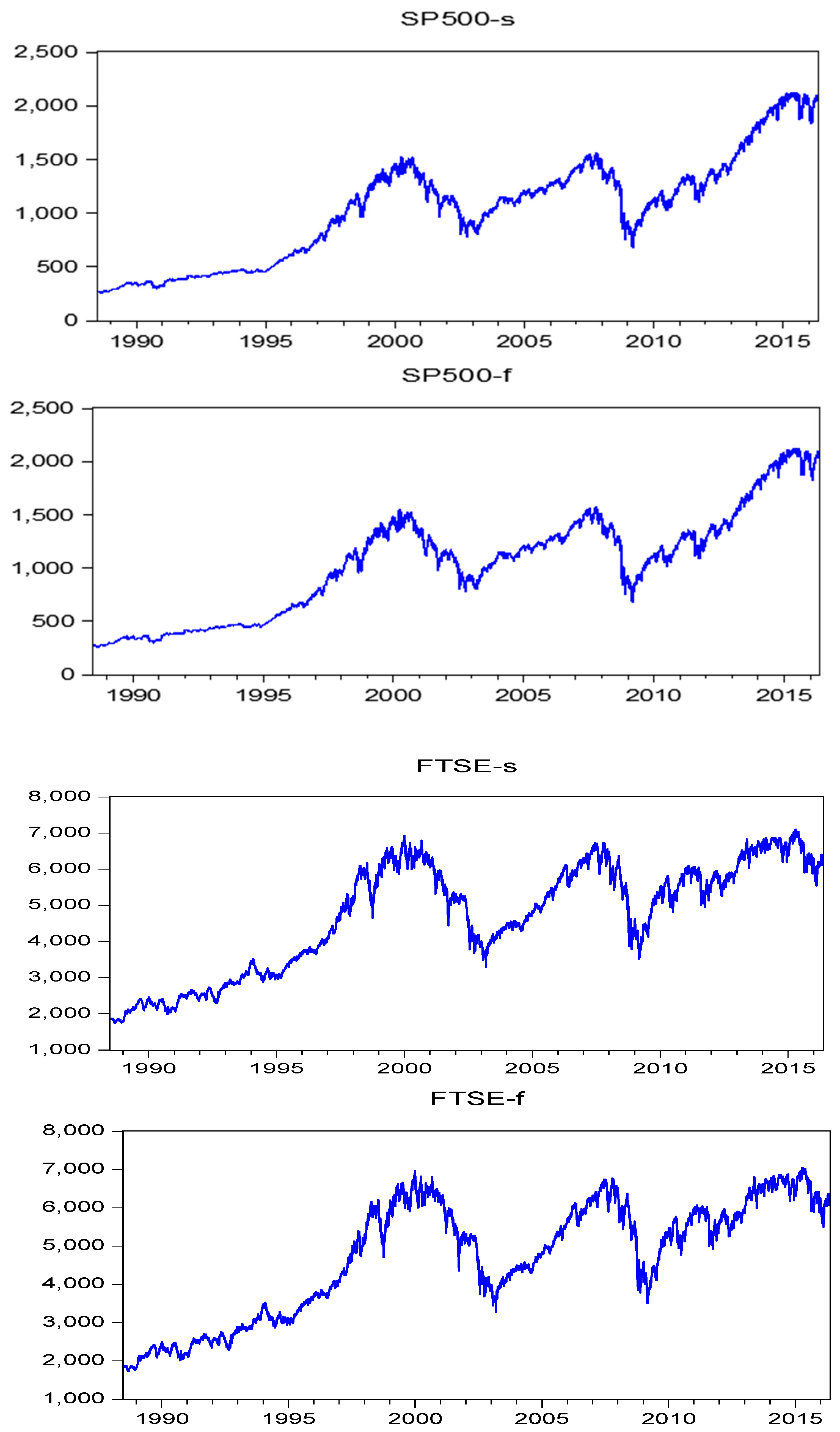 Energies 12 01475 g002 550