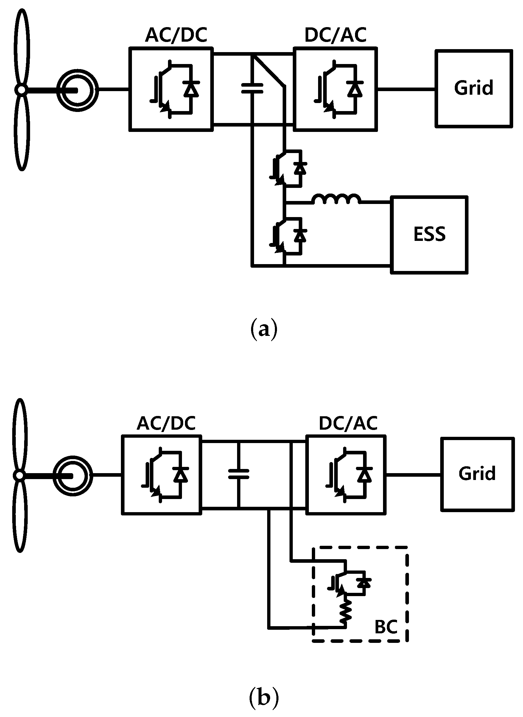 Energies 12 01478 g004 Energies 12 01478 g004