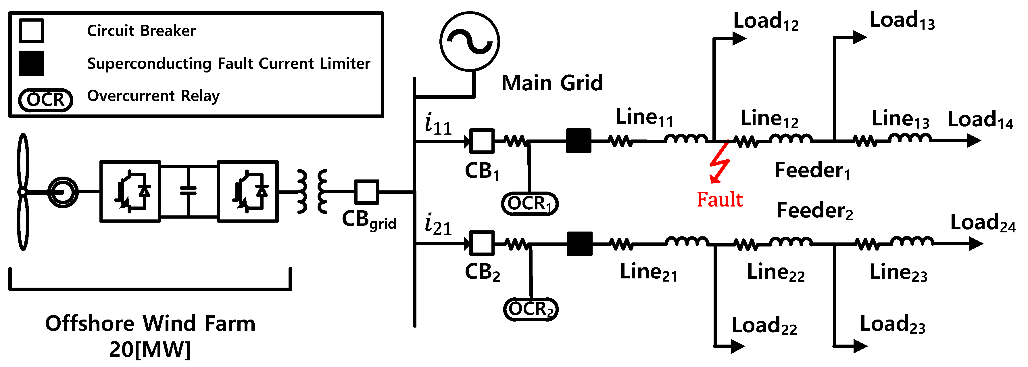 Energies 12 01478 g005 Energies 12 01478 g005