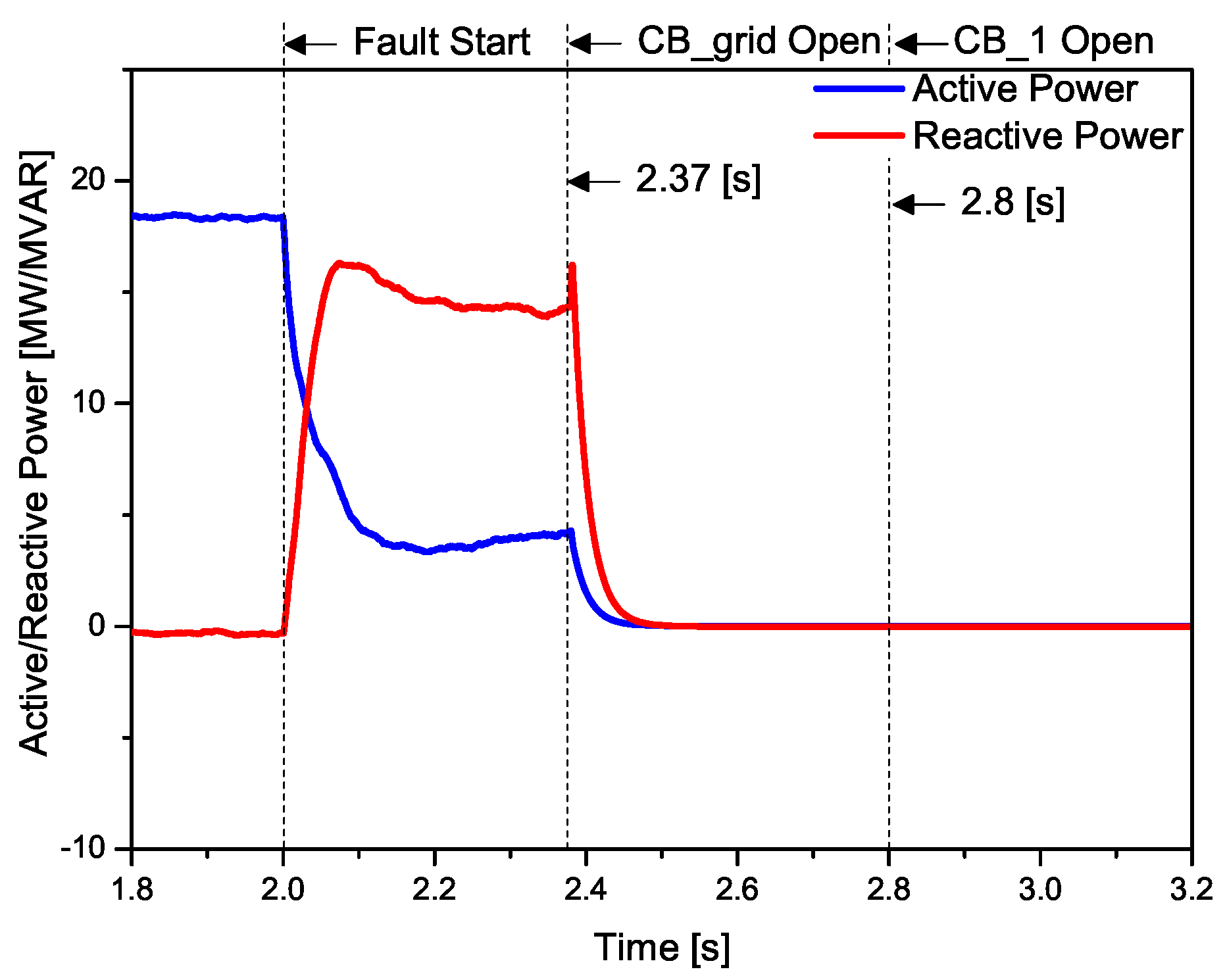 Energies 12 01478 g009 Energies 12 01478 g009