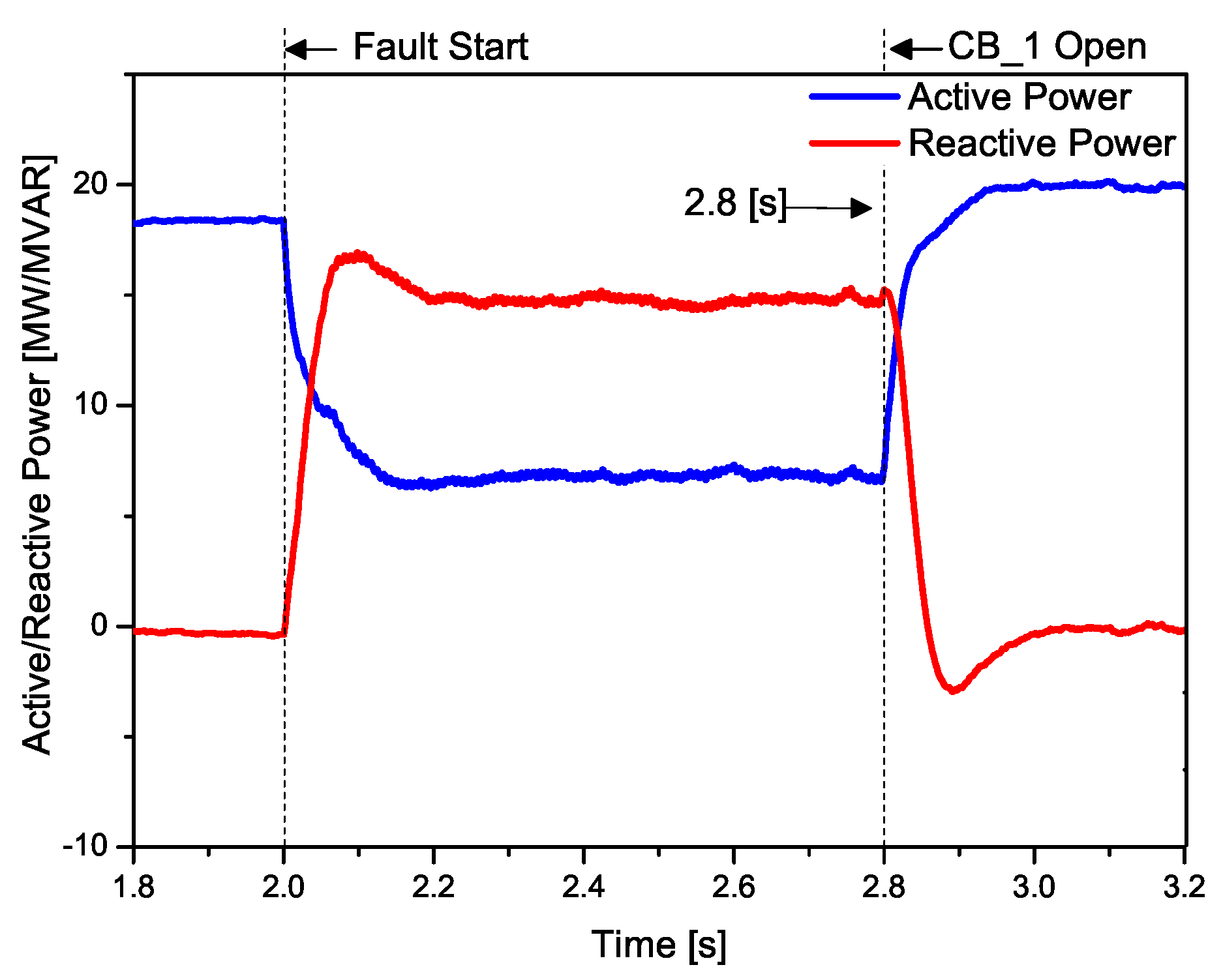 Energies 12 01478 g016 Energies 12 01478 g016