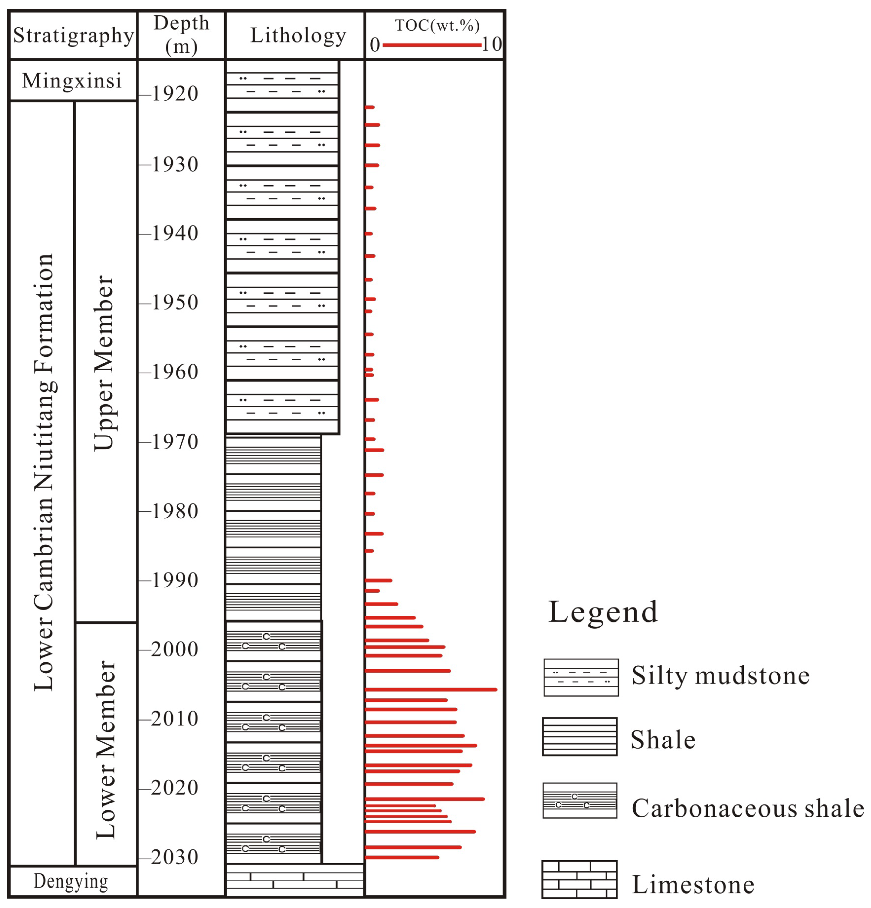 Energies 12 01480 g002 Energies 12 01480 g002
