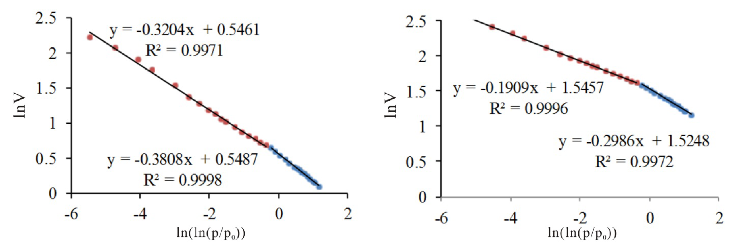 Energies 12 01480 g006 Energies 12 01480 g006