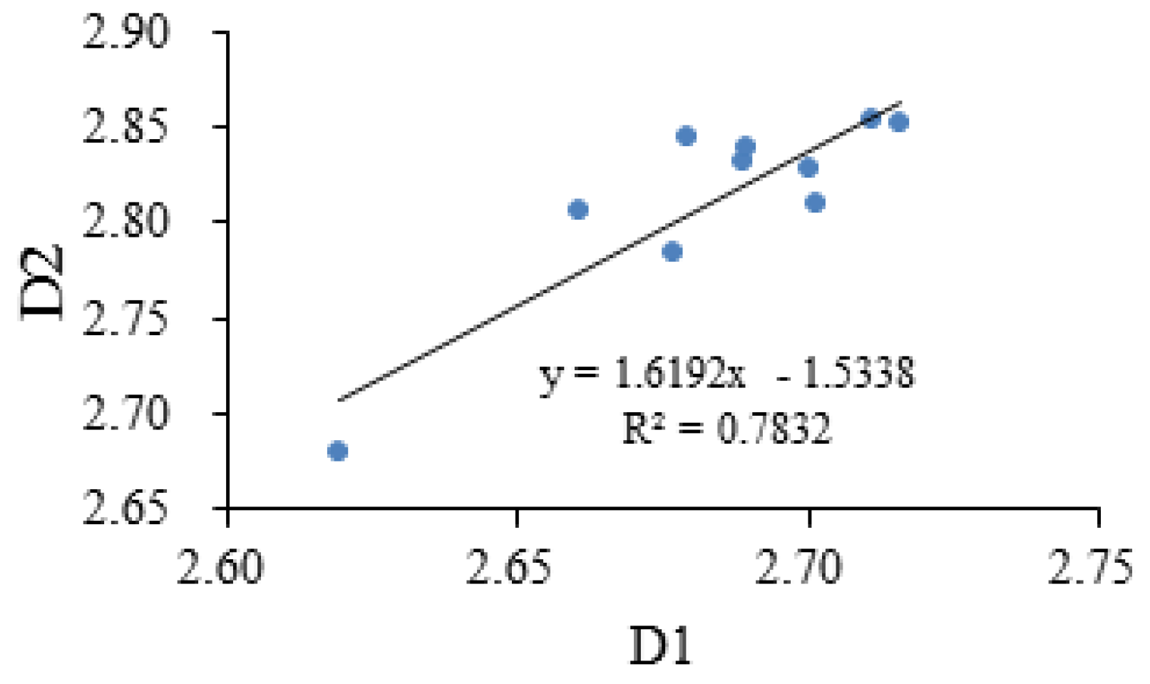 Energies 12 01480 g007 Energies 12 01480 g007
