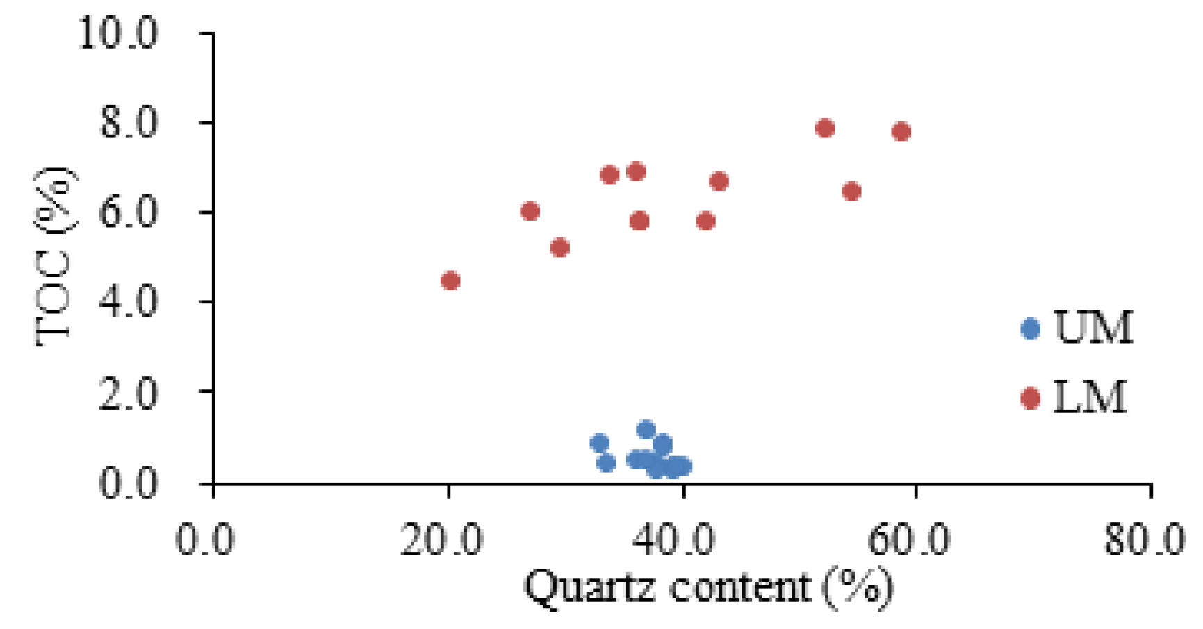 Energies 12 01480 g008 Energies 12 01480 g008