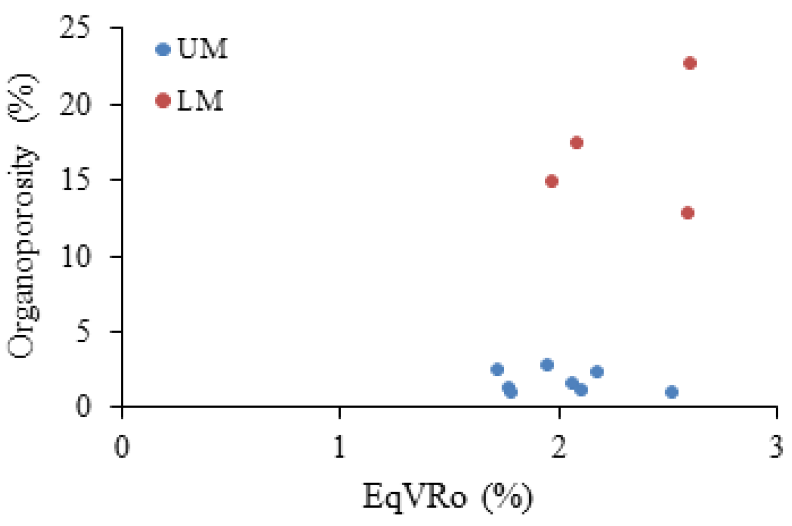 Energies 12 01480 g009 Energies 12 01480 g009