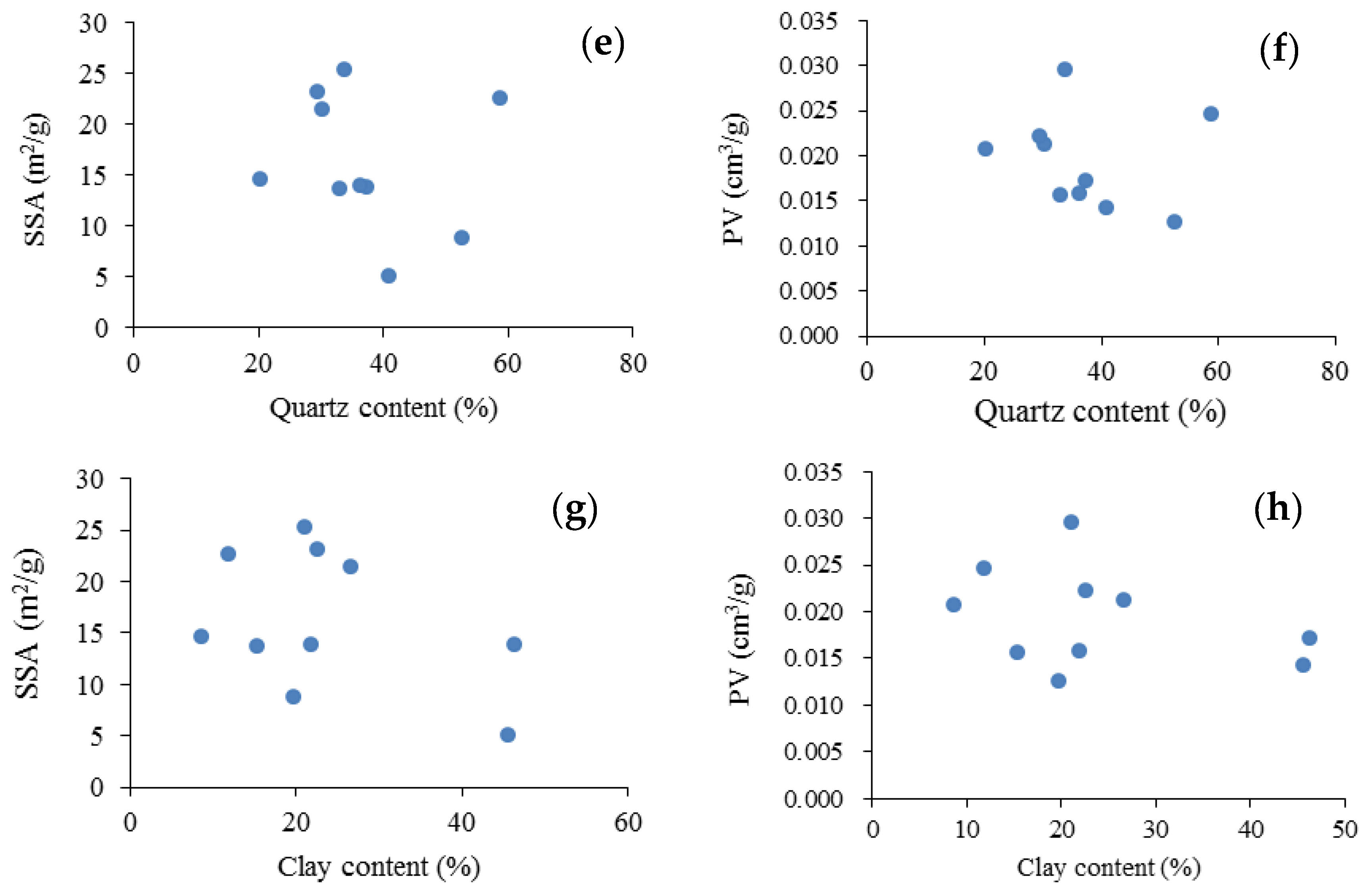 Energies 12 01480 g013b Energies 12 01480 g013b