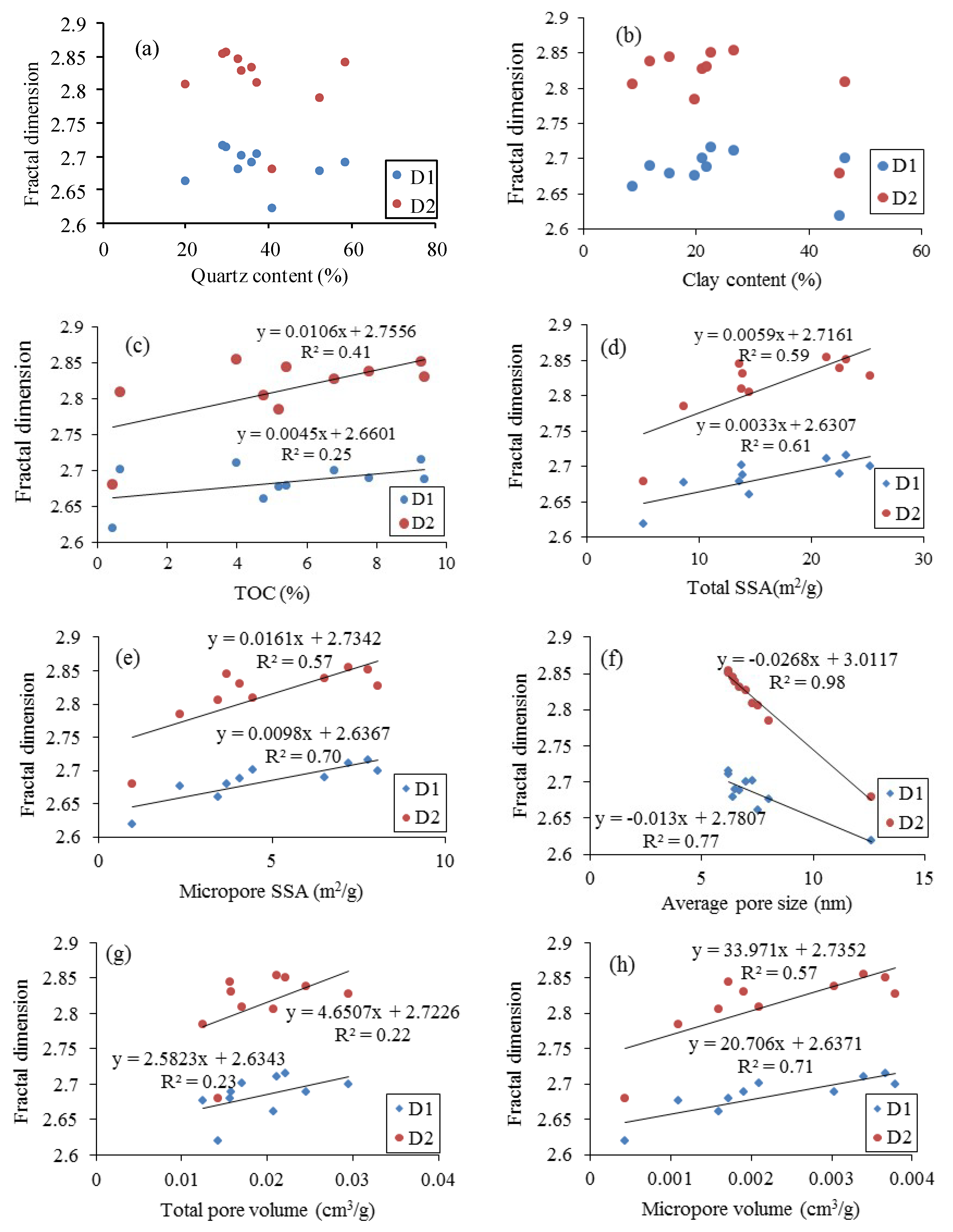 Energies 12 01480 g014 Energies 12 01480 g014