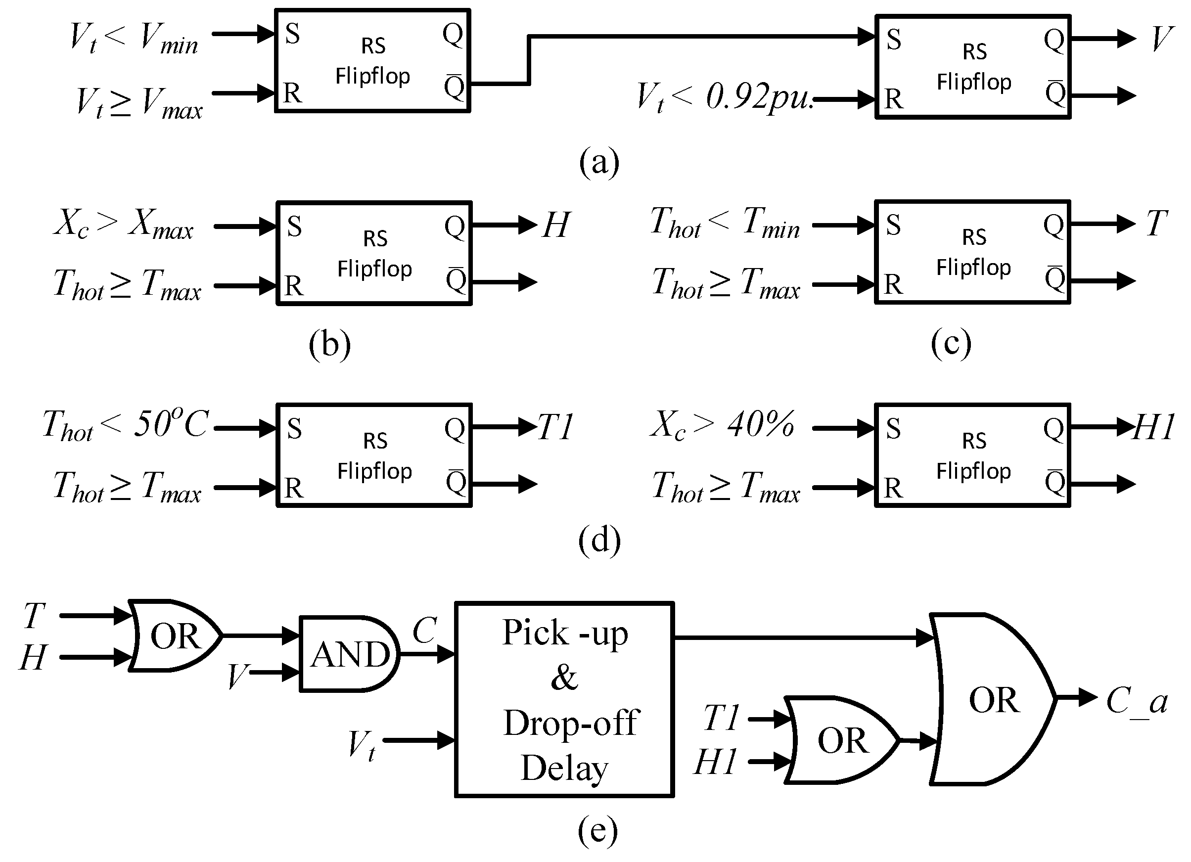 Energies 12 01482 g007 550