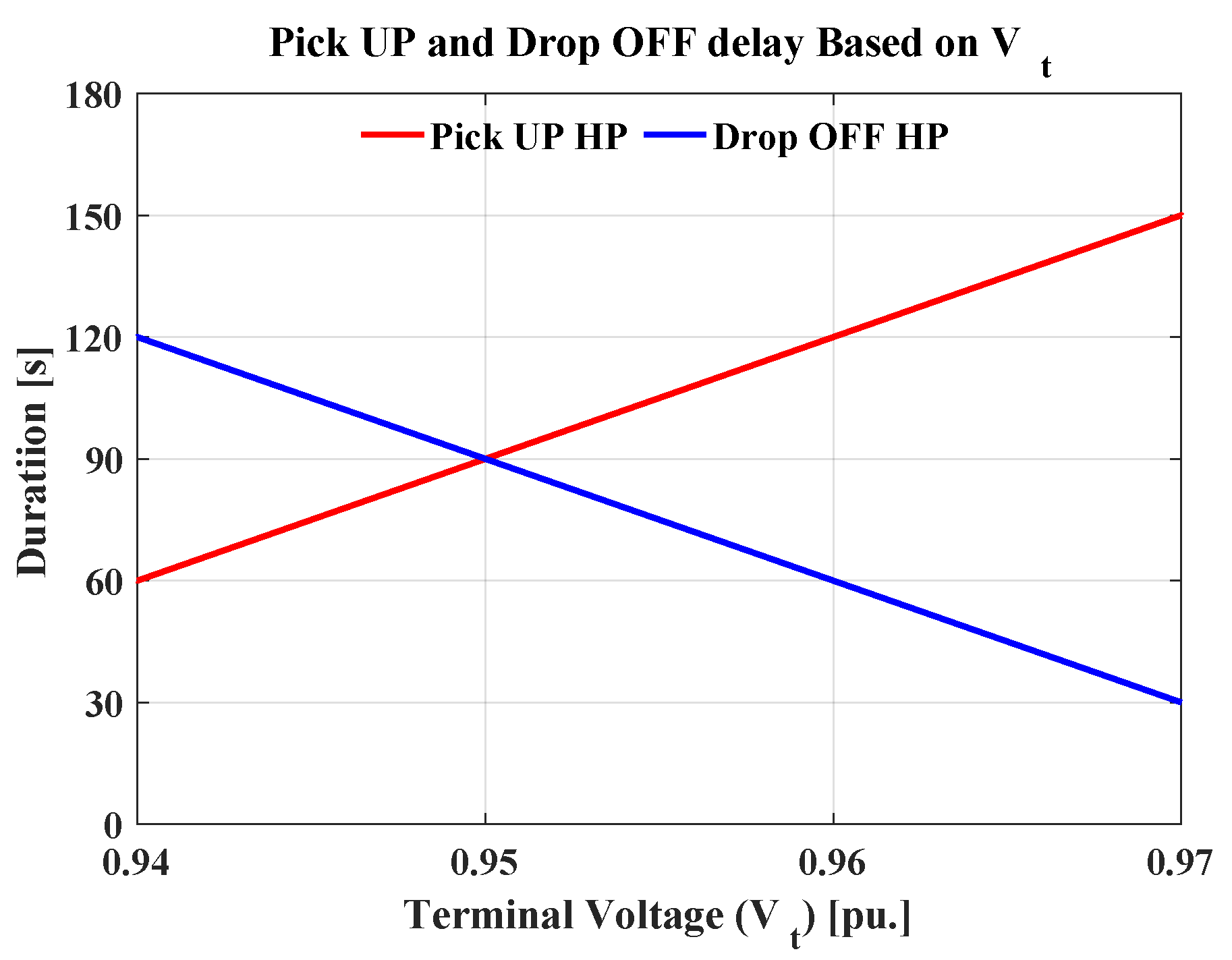 Energies 12 01482 g008 550