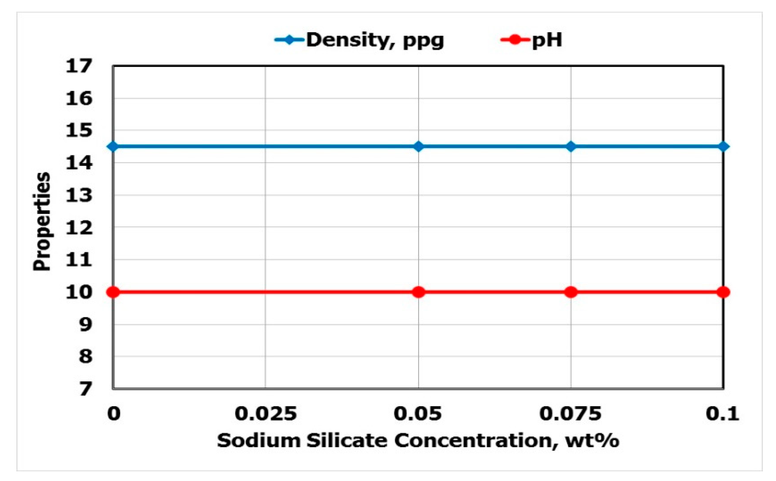 Energies 12 01485 g001